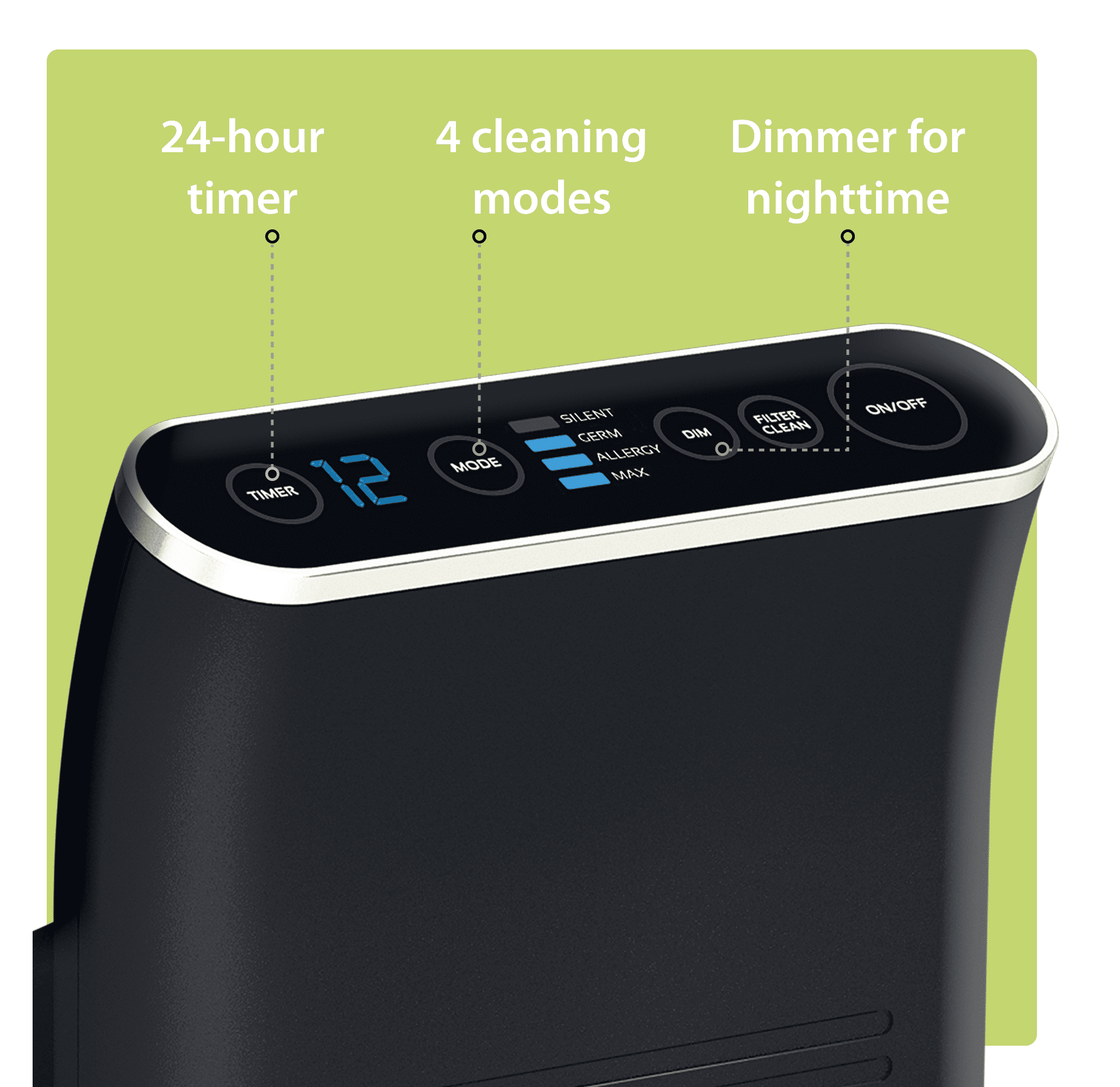 Ionic Pro TA750 Platinum Air Purifier with Permanent Blade Filter (Black, 10 in x 7.5 in x 28 in) bd5zd