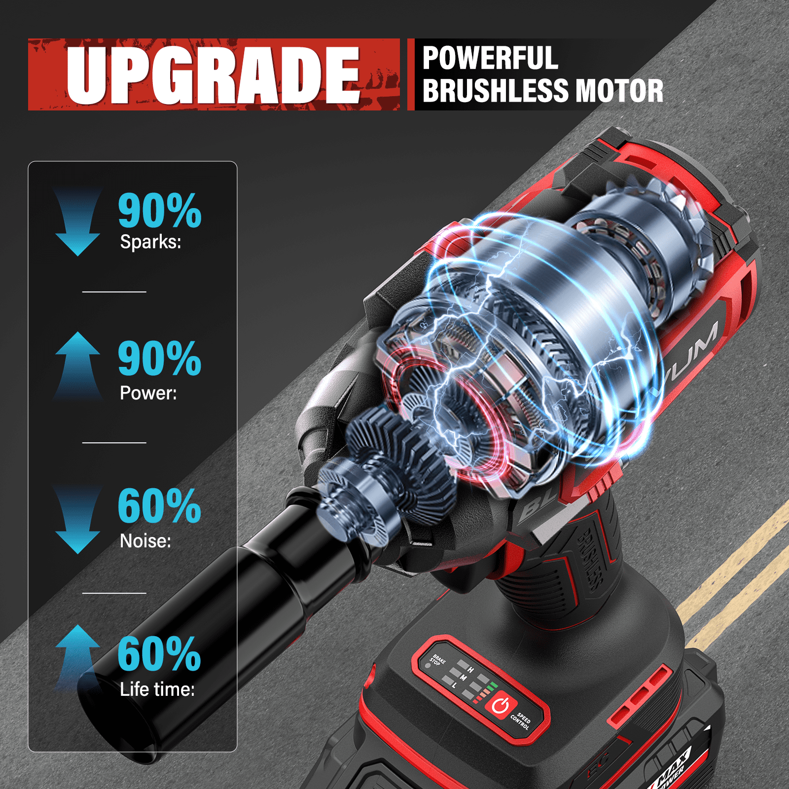 SEYVUM Cordless Impact Wrench 1/2 Inch, 900 ft-lb High Torque Brushless Power Driver (20V, 2x 4.0Ah Batteries, 3500 RPM) omyqq