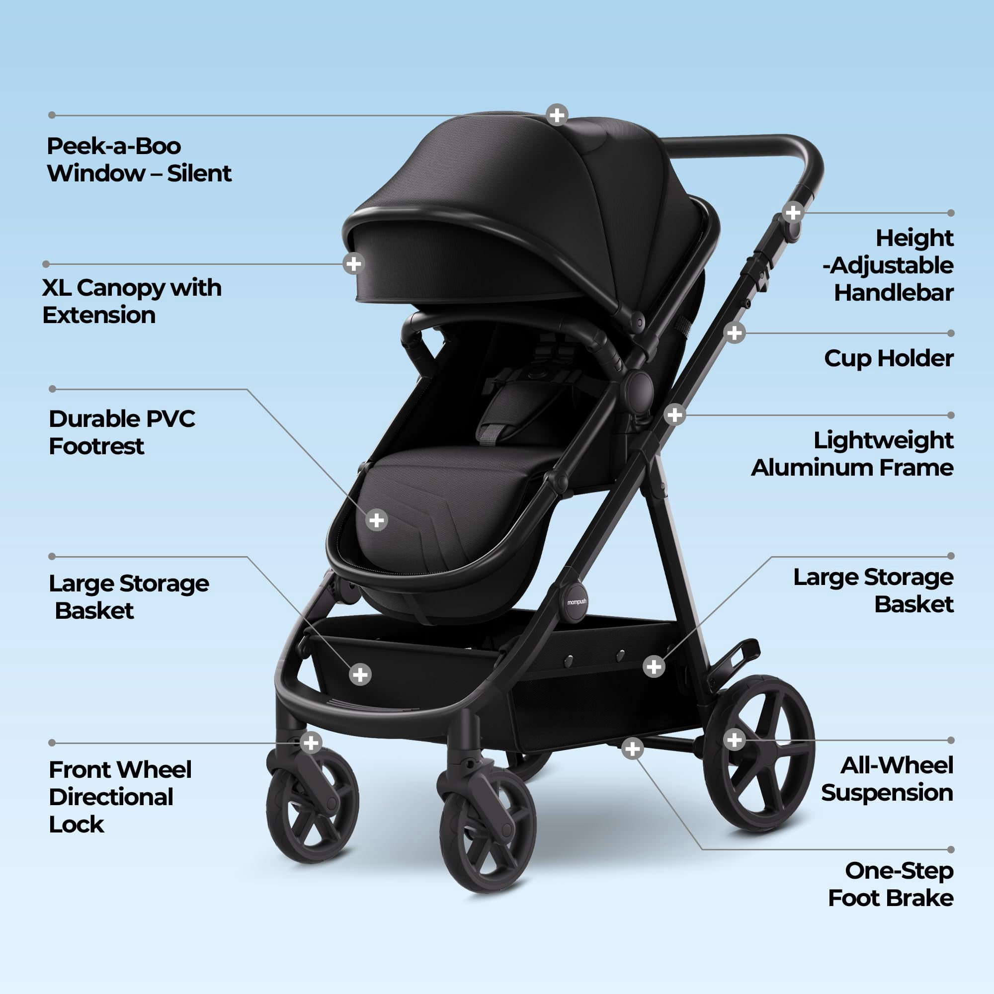 Mompush Meteor2 2-in-1 Baby Stroller with Bassinet Mode (Black, 23.2 lb) aafsz - Image 6
