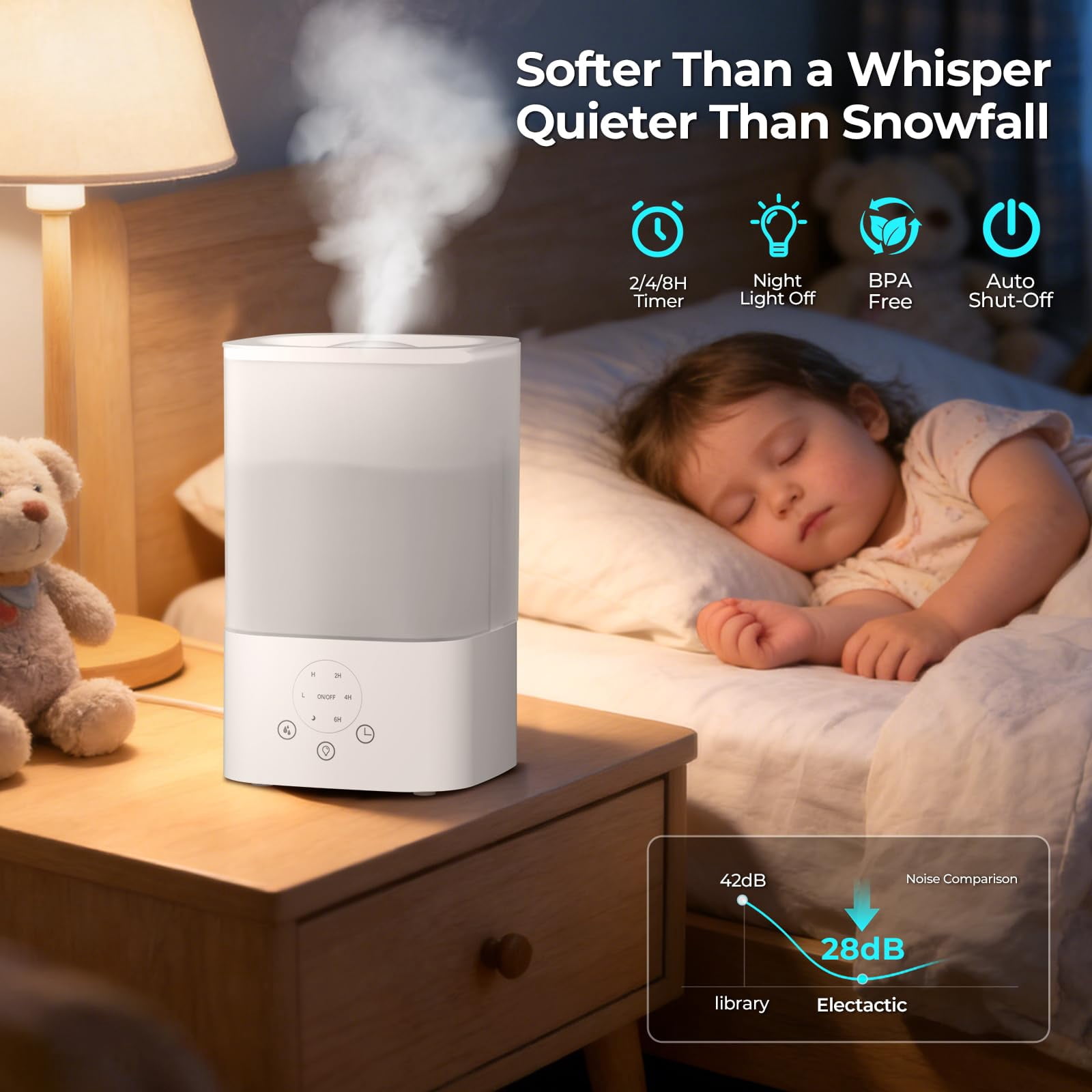 Auseo Cool Mist Humidifier, Ultrasonic Air Purifier with 7-Color LED Night Light, Top-Fill Design (White, 108 fl oz) y12m7