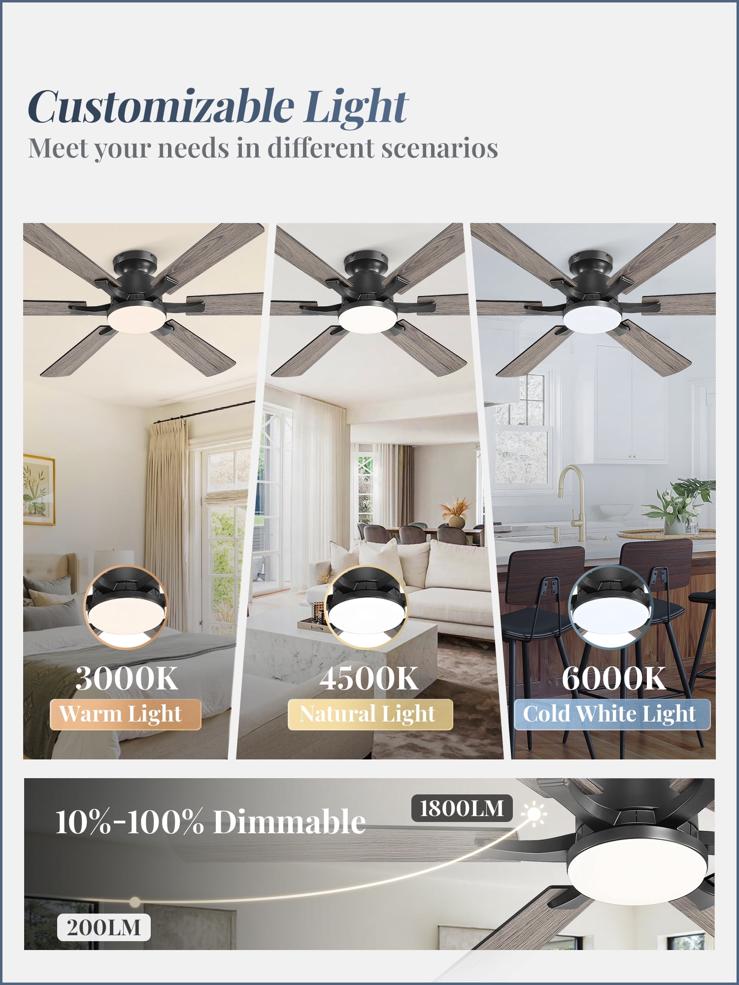 Lokivas 52in Ceiling Fan with Light and Remote Control, Flush Mount Reversible 6-Speed DC Motor Indoor Fan (Black, 52 in) f9u4d