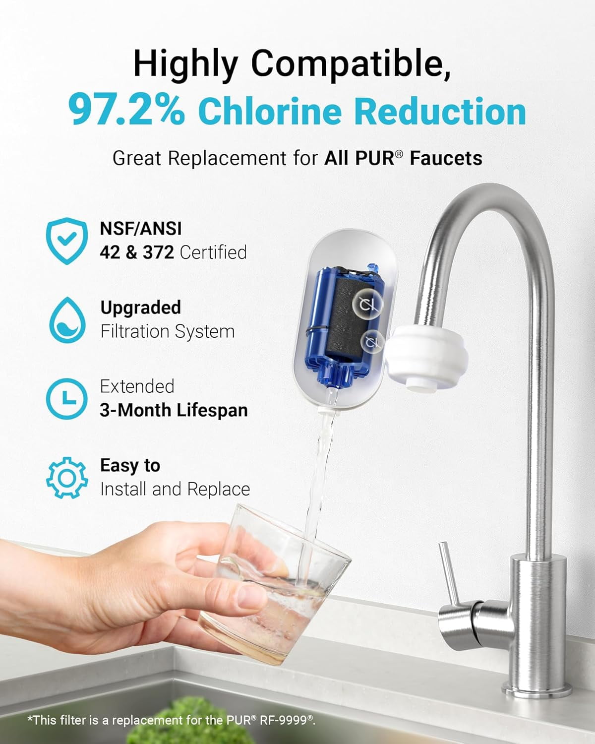 Aqua Crest Faucet Water Filter Replacement for PUR RF-9999 (6 Pack) lsqfg