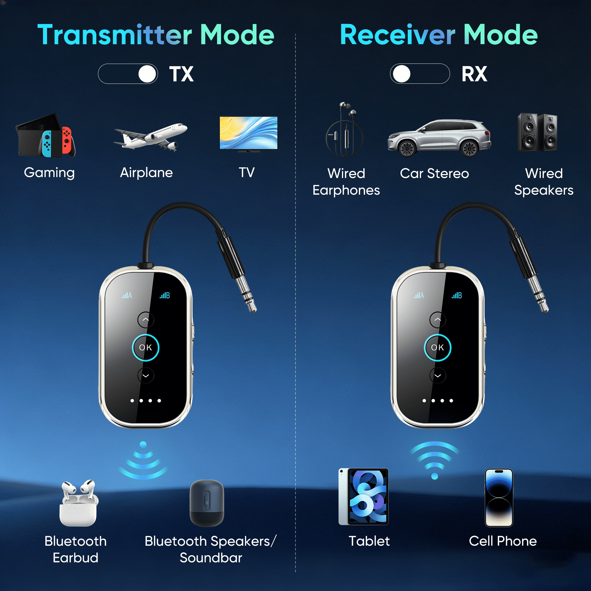 Swiifome Bluetooth 5.4 Transmitter Receiver (Dual Link, aptX Adaptive, Aluminum & Ceramic Glass) (1 Unit) r8gkw - Image 6