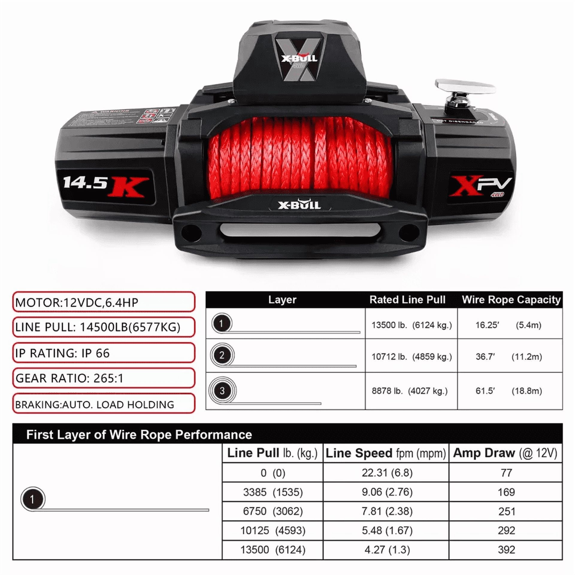 X-BULL Electric Winch XPV 14500 lb 12V Synthetic Rope Off-Road Recovery System (Black, 14500 lb) pqkvu