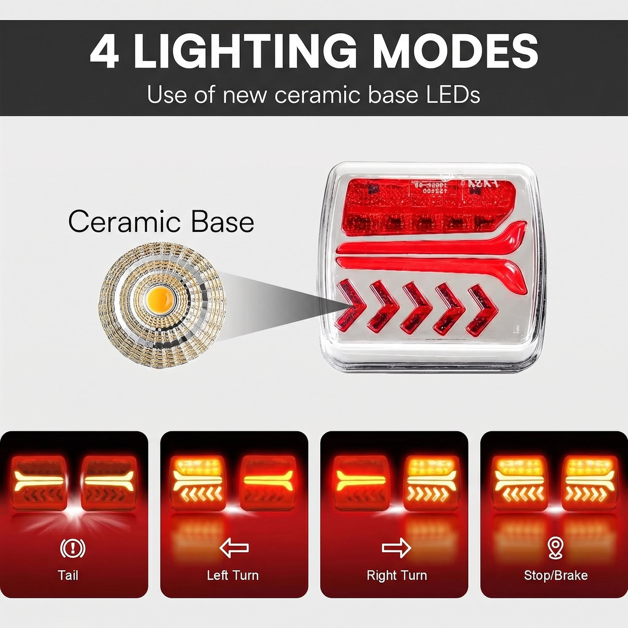 DAYBETTER Wireless LED Trailer Lights Kit, Magnetic Towing Tail Lights with 100ft Range (Red, 2-Pack) fwdrt