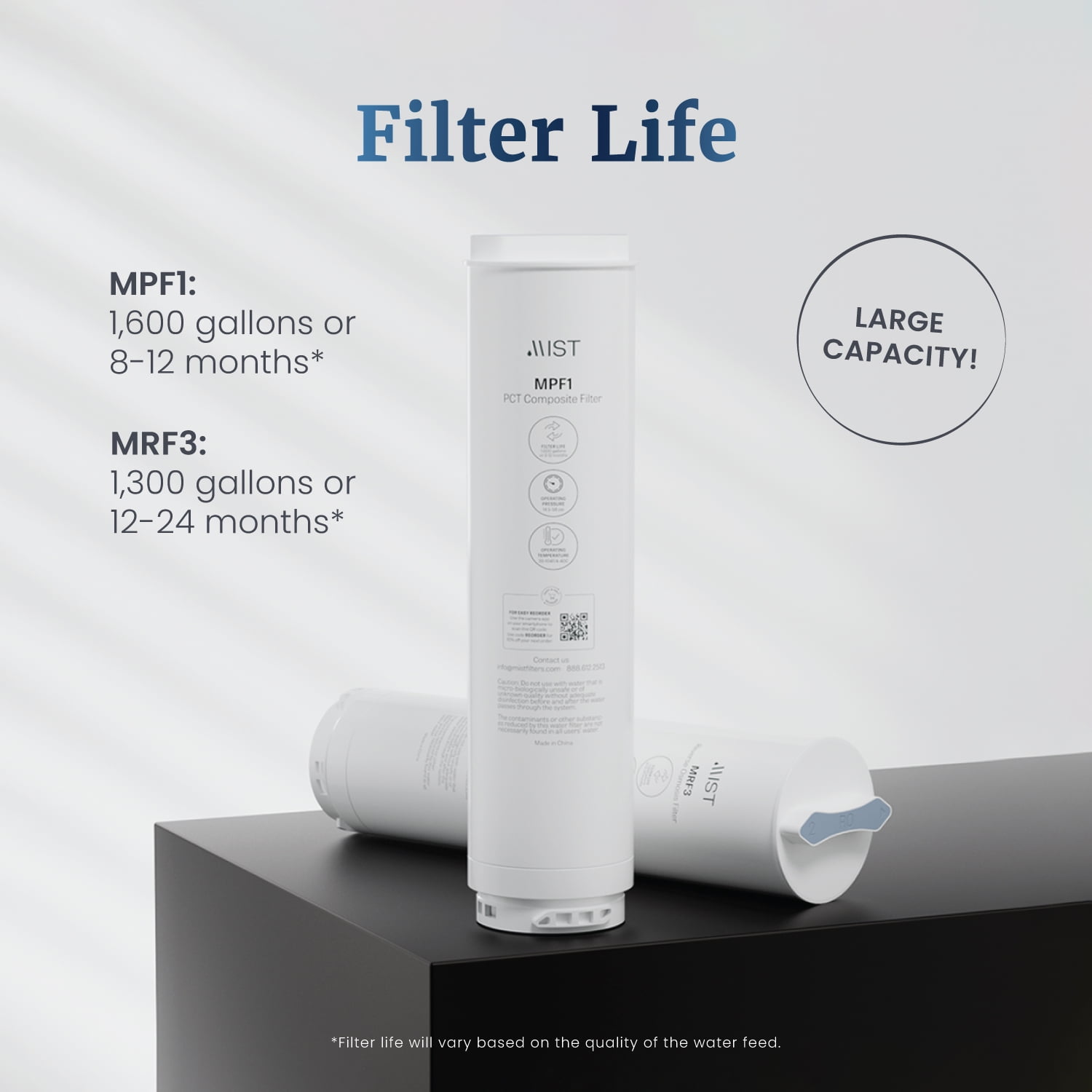 Mist 4-Stage Tankless Reverse Osmosis Water Filter System (White, 600 GPD) gxbn0