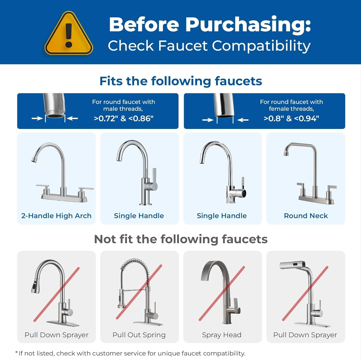 Waterdrop Sink Faucet Water Filter System, 360° Rotating Stainless Steel Tap Mount (Silver, 1 Filter) zcmnf