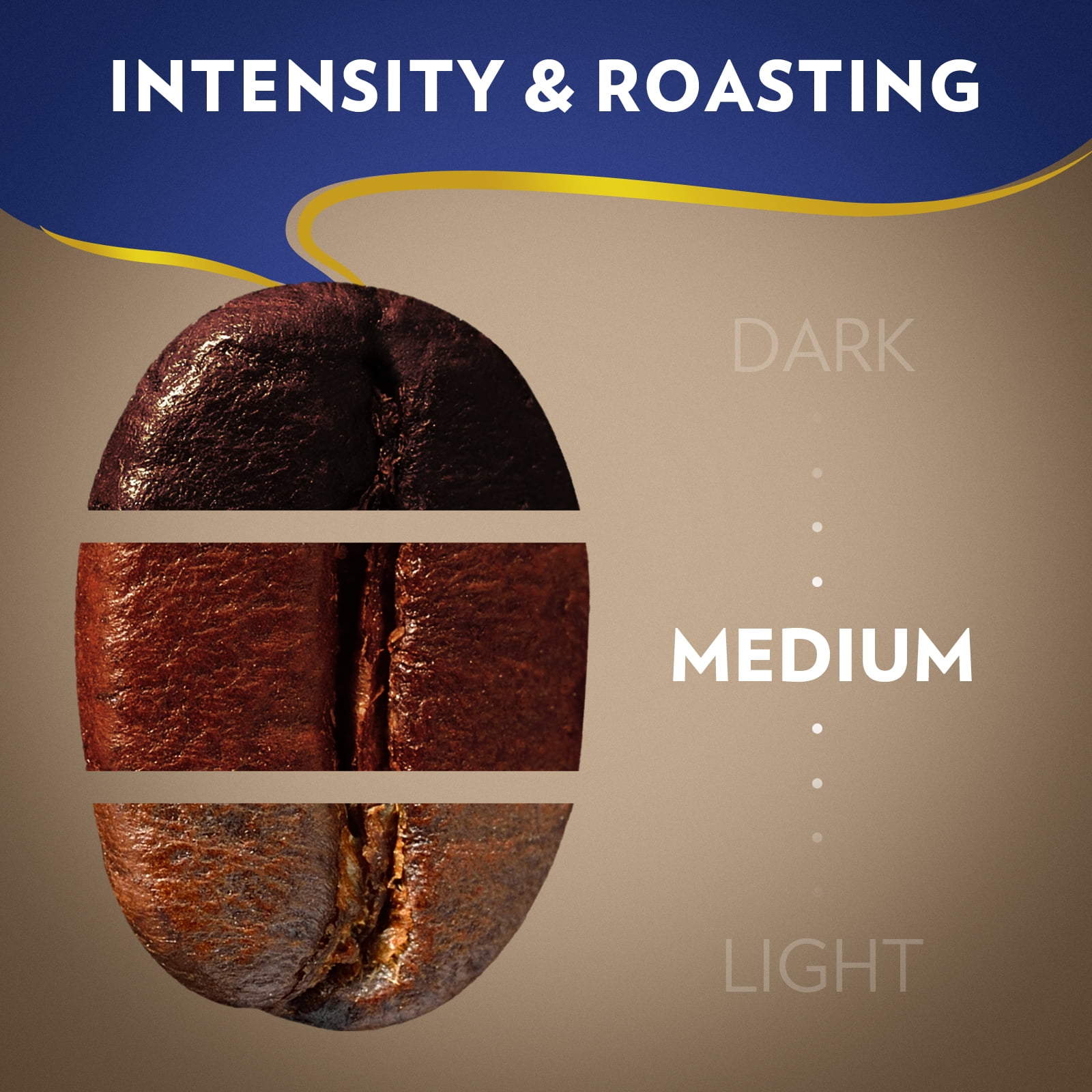 Lavazza Super Crema Whole Bean Coffee, Medium Roast, Arabica and Robusta Blend (4.4 lb Total) p4uu4