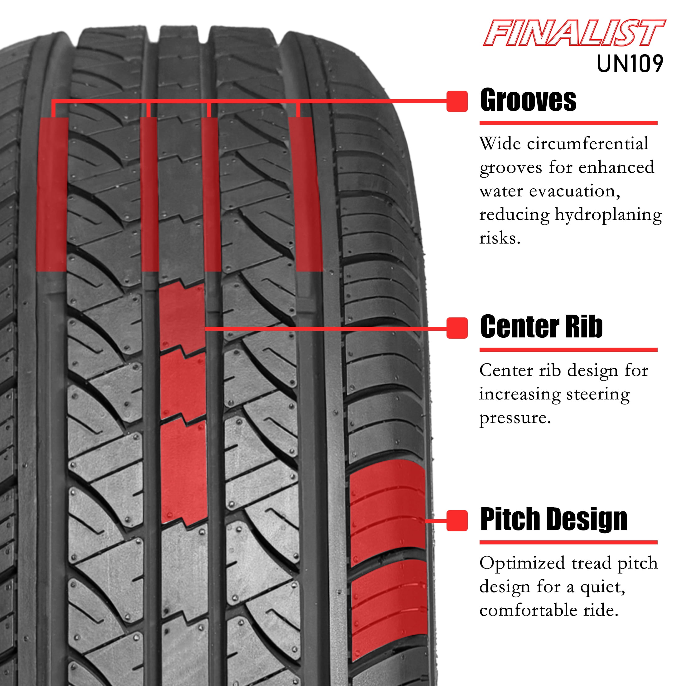 Finalist UN109 All Season Passenger Tire (225/65R17, 102H) aw7g6