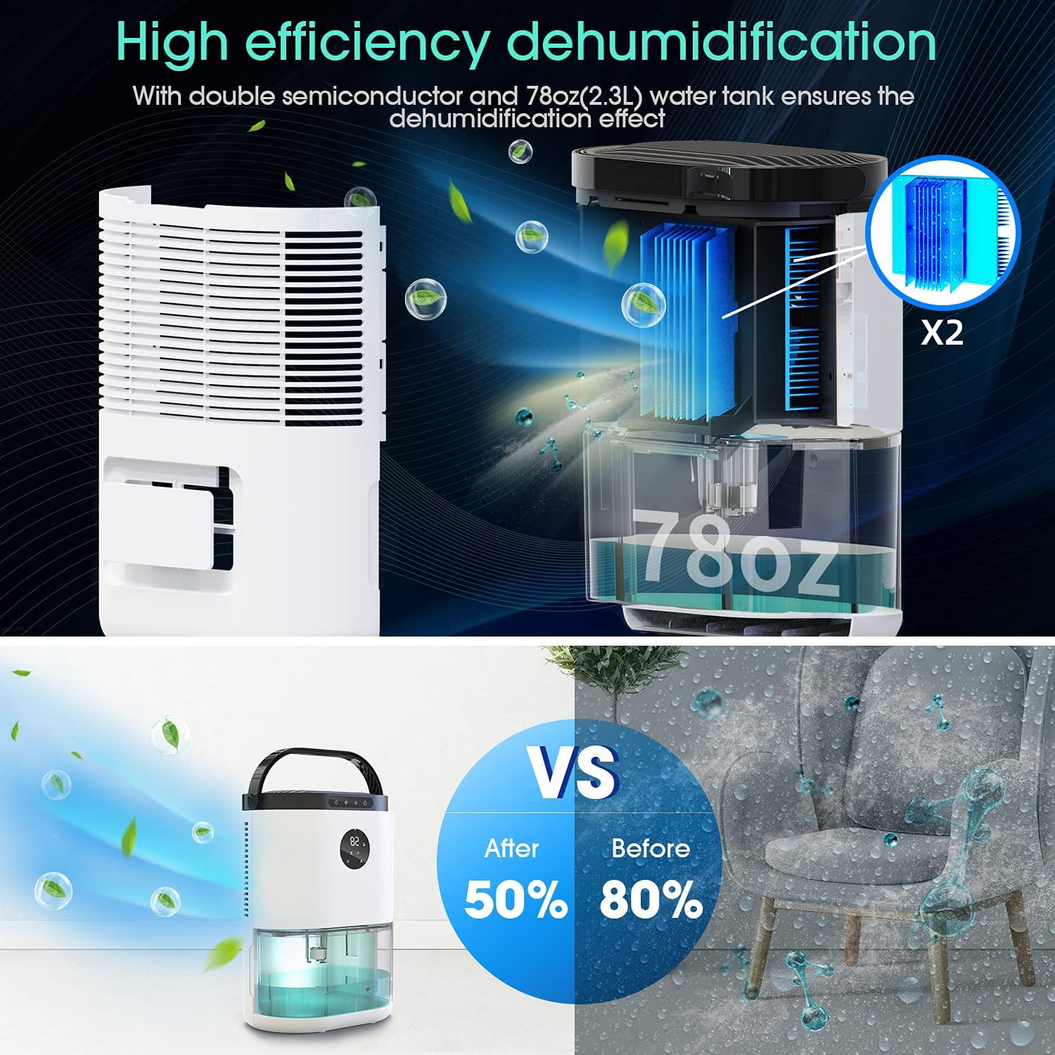 Kloudic Portable Dehumidifier for Home, Ultra Quiet Electric Air Dryer with Humidity Control and LED Display (78 oz) te6v0