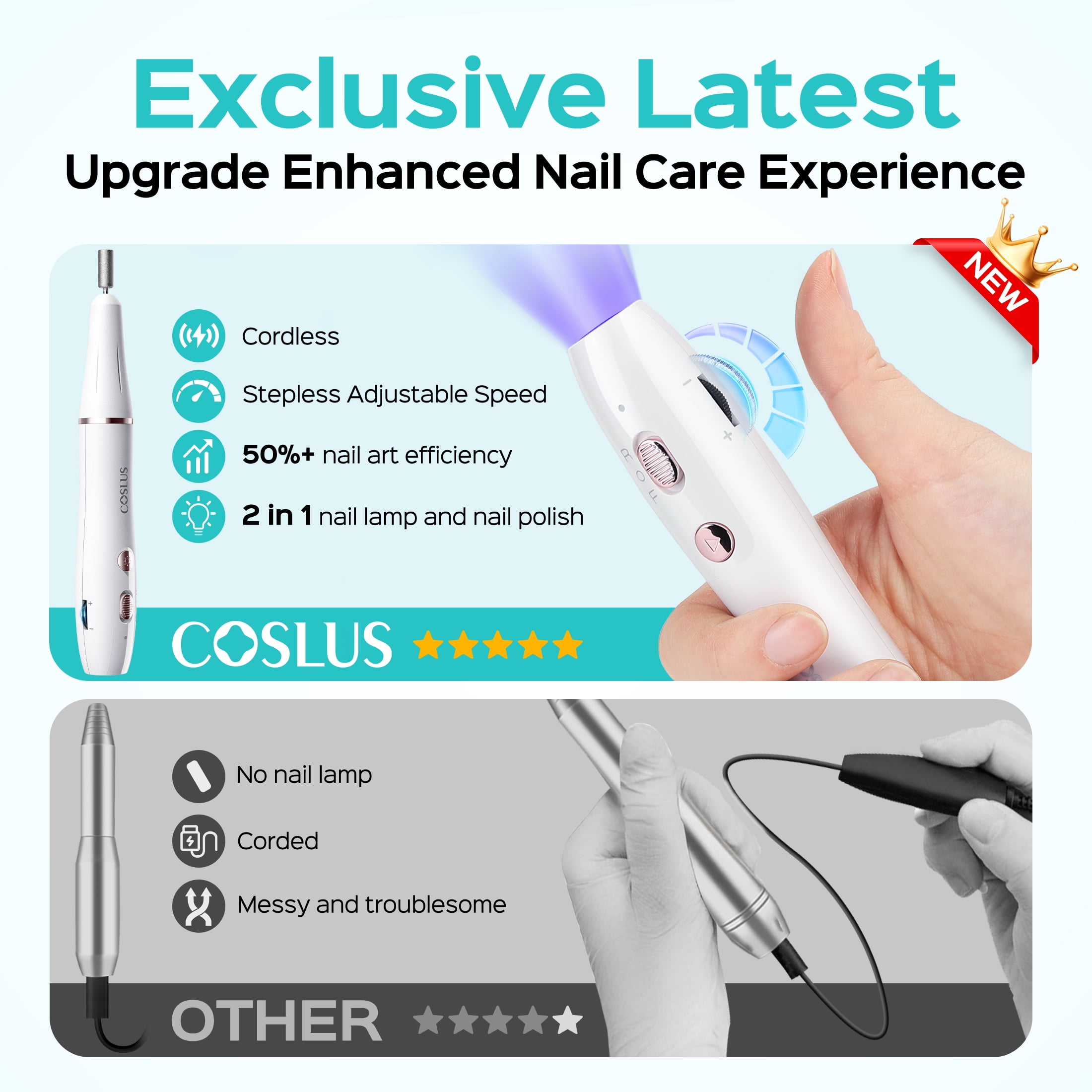 COSLUS CX41 Cordless Electric Nail Drill and LED Lamp 2-in-1 Manicure Kit (White, 2.7 oz) 7db6g