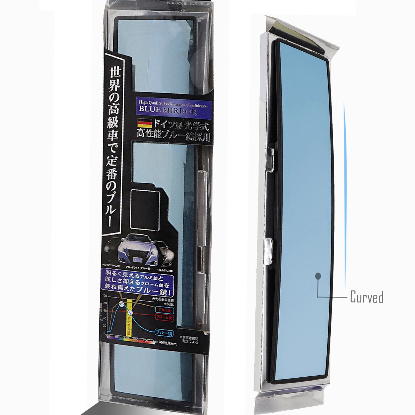 Yiyasu Interior Rear View Mirror (Anti-Glare, Panoramic Convex, Wide Angle, Black, 11.8 in) 88e1z