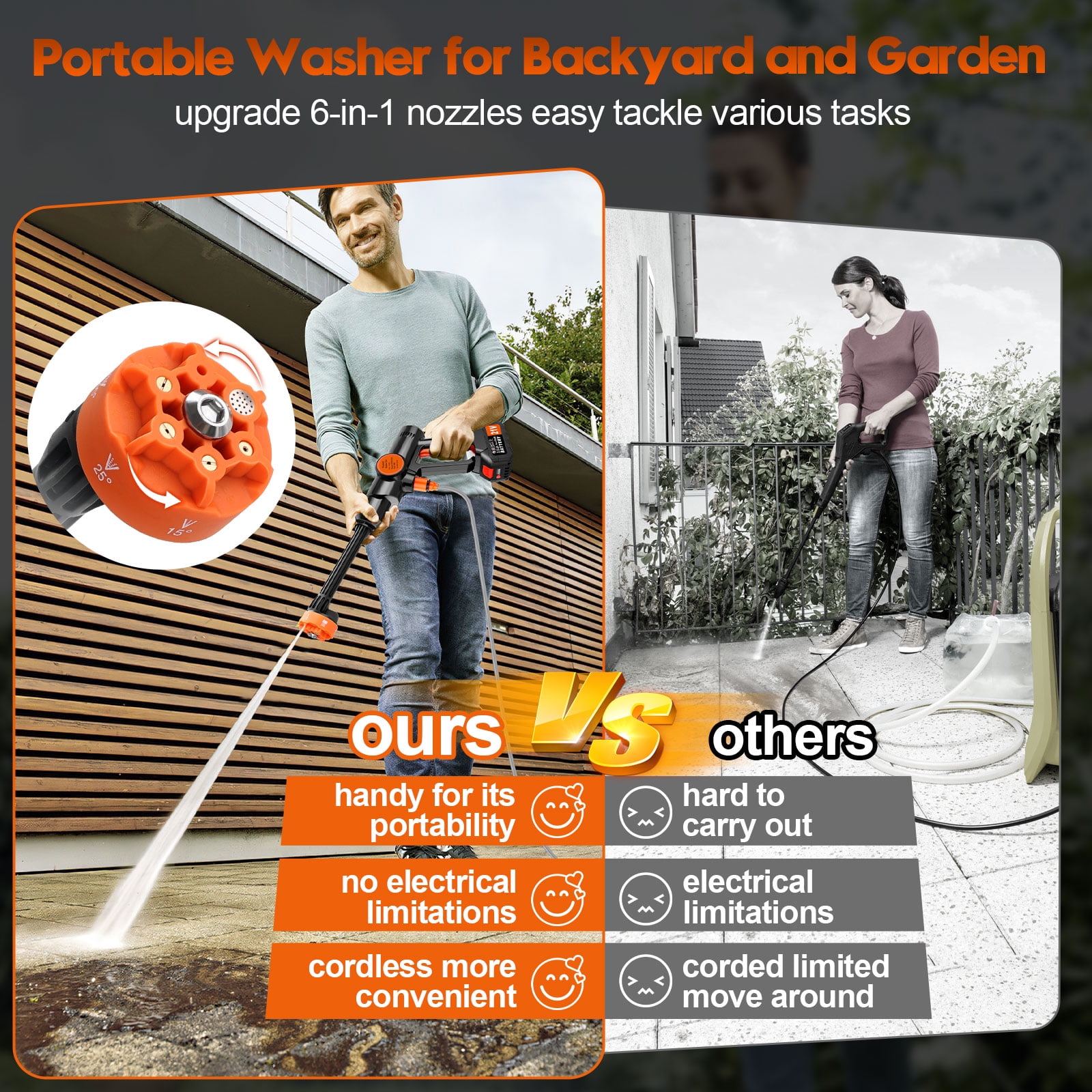 Tanbaby Cordless Pressure Washer, Portable Electric Power Cleaner with 2x 3000mAh Batteries, 6-in-1 Nozzle, 17ft Hose (Black, 4 lb) s6294