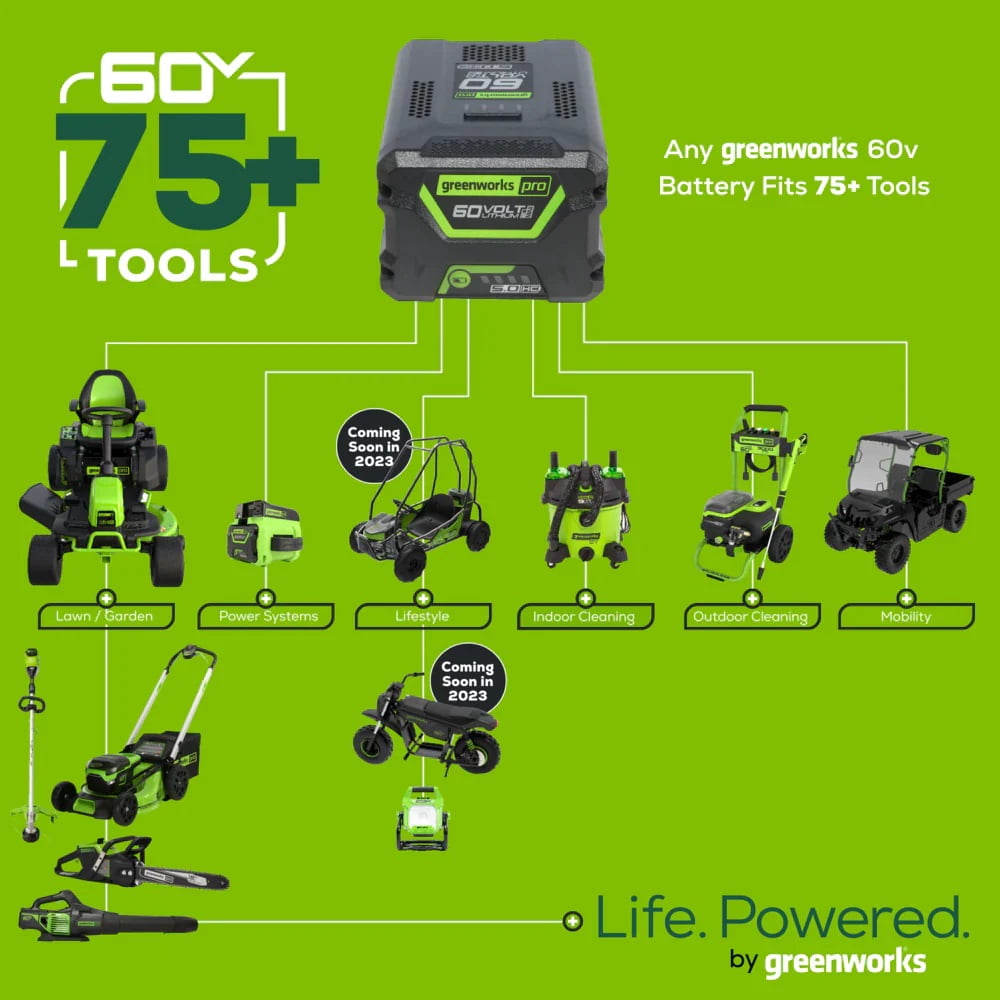 Greenworks 60V 21 in. Brushless Self-Propelled Cordless Lawn Mower (Green, 21 in. Deck) 50h1r