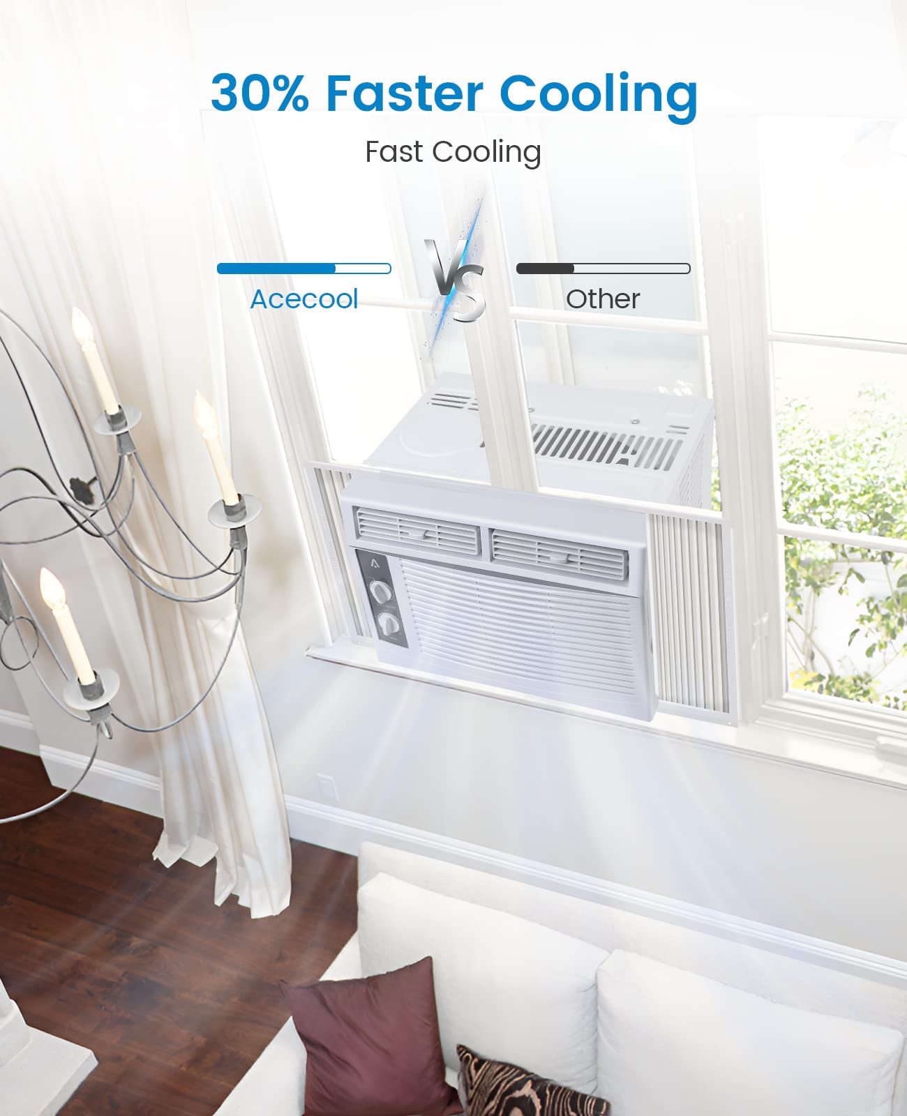 Towallmark 5000 BTU Window Air Conditioner, Compact Cooling for Bedrooms and Offices (White, 16 in x 13 in x 12 in) bpec6