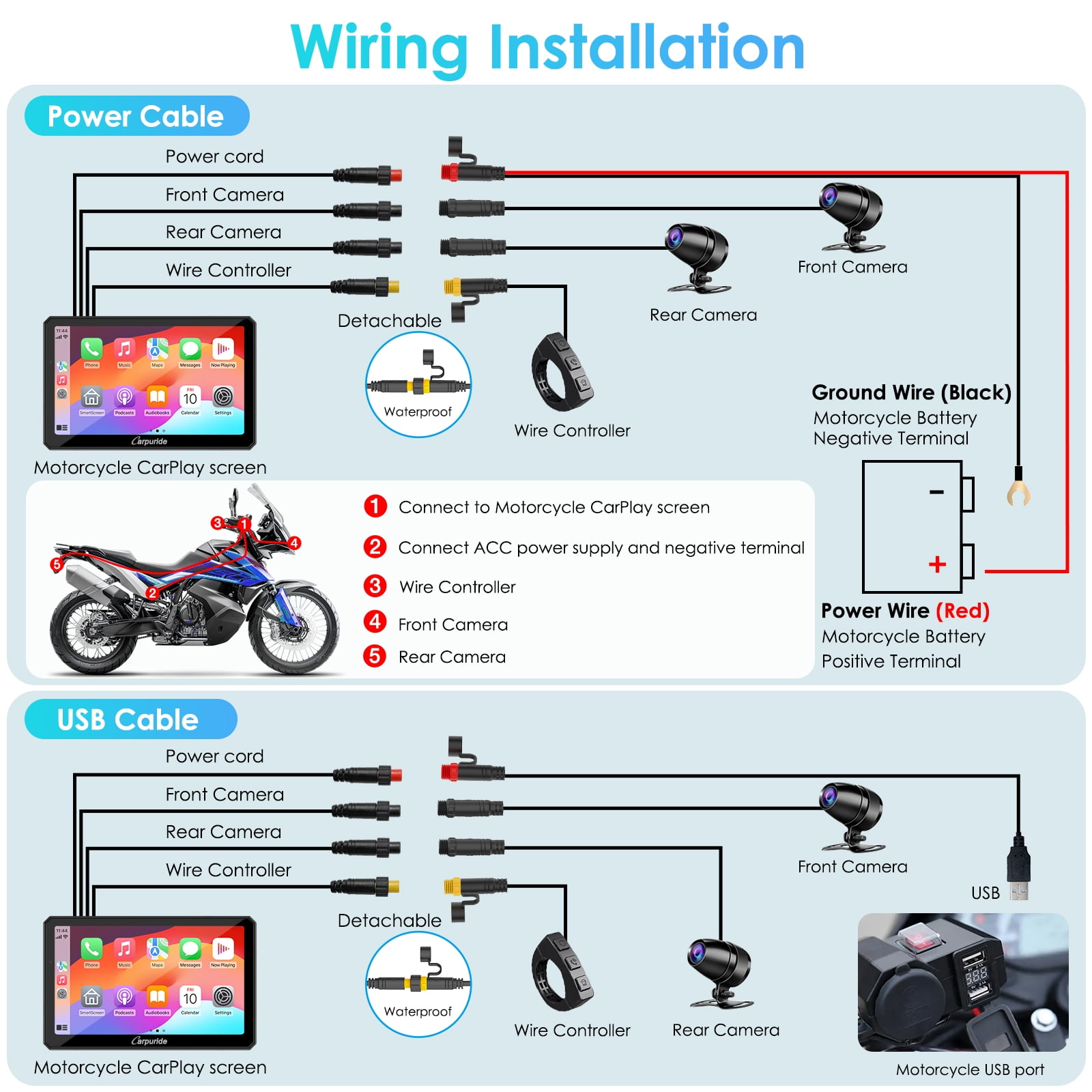 Carpuride Motorcycle Dash Cam with Wireless Apple CarPlay and Android Auto, 7 in HD Touch Screen, Dual 1080P Front and Rear Cameras (Black, 7 in) fs3sm