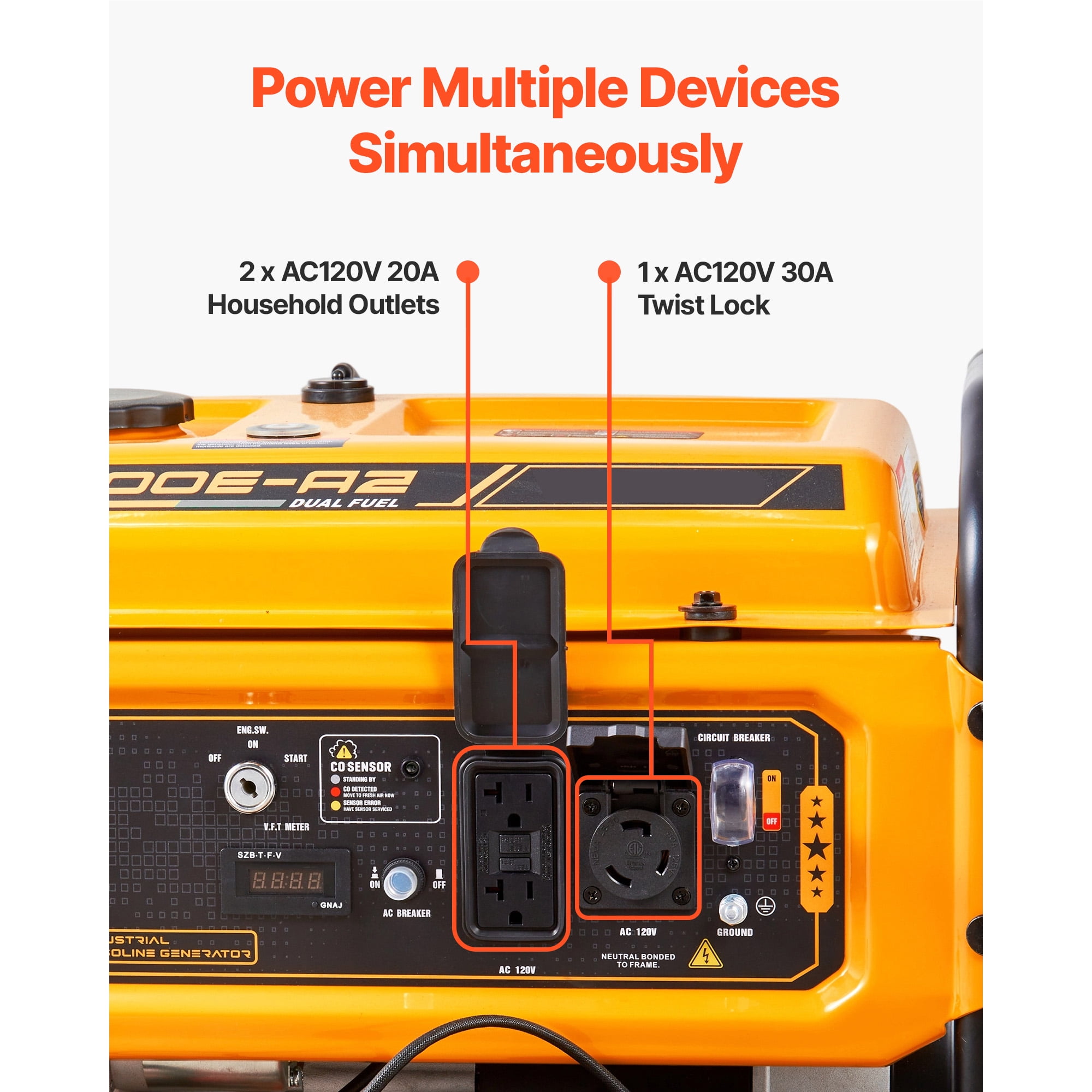 KFFKFF Dual Fuel Portable Generator, 4650W Peak Power, Electric Start Home Backup (4.1 gal) iod3r