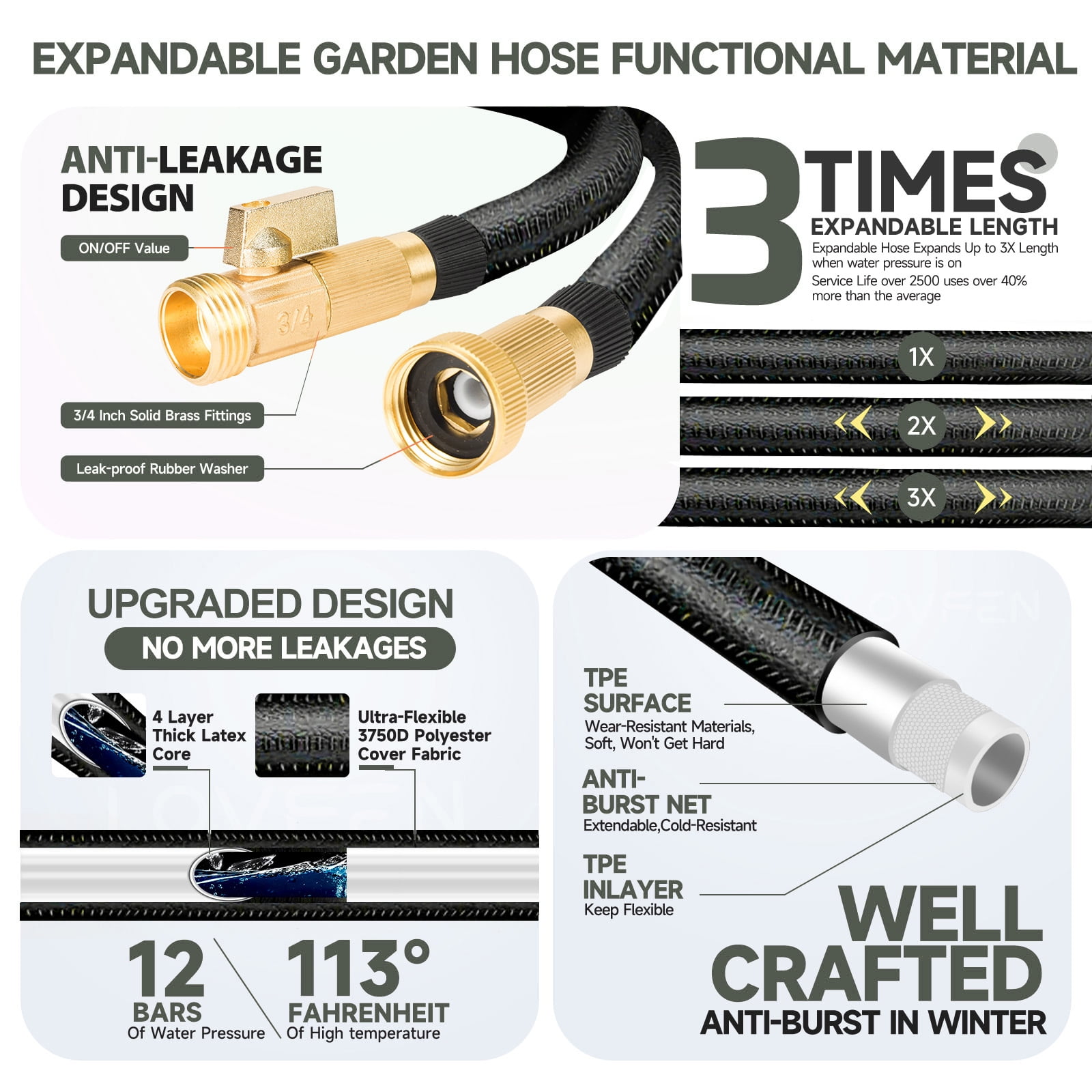 LOVFEN Expandable Garden Hose, Heavy-Duty No-Kink Flexible Water Hose with Brass Fittings (150 ft) k7rtg