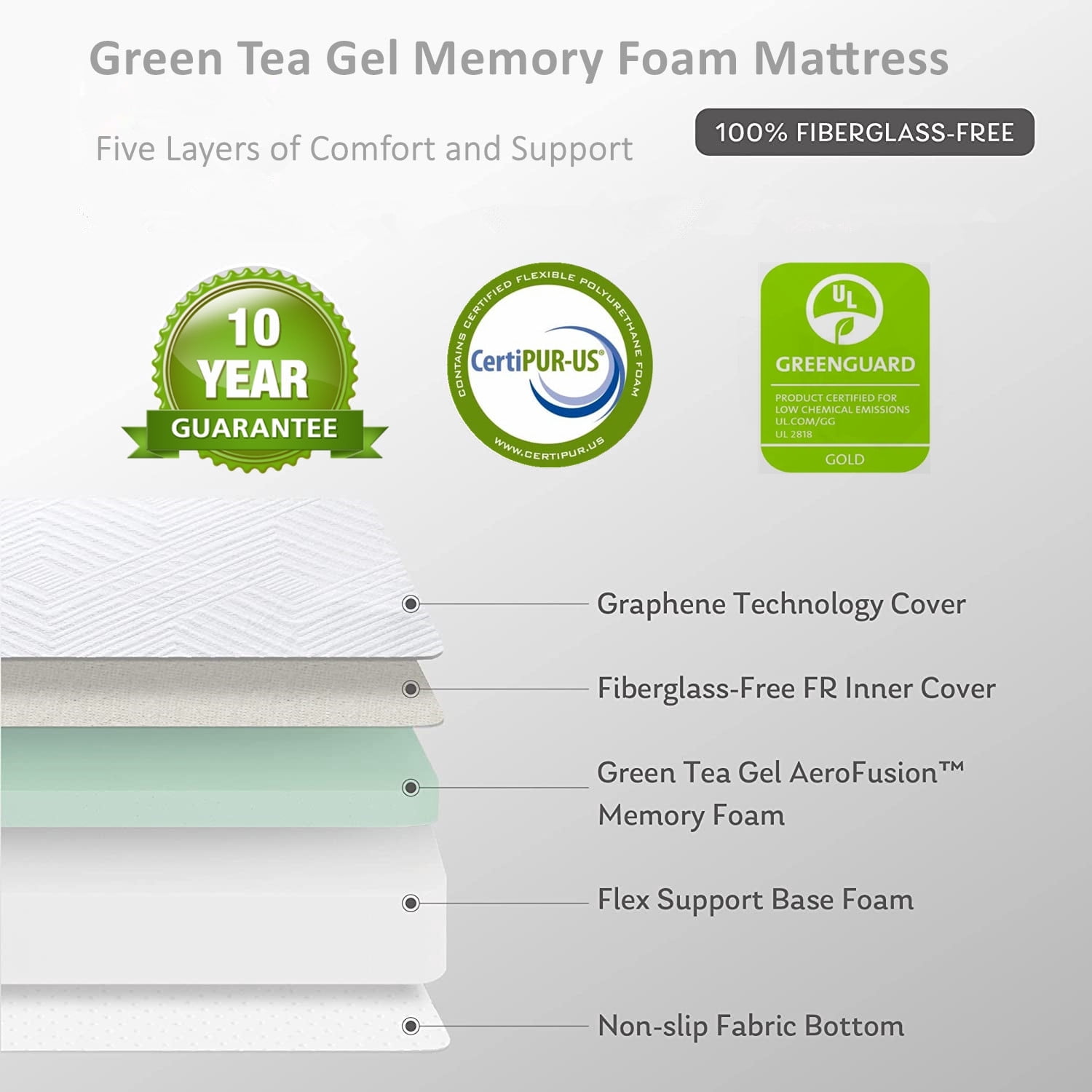 Beddle Full Mattress (6 in Medium Firm Gel Memory Foam, White, 54 in x 75 in) v30b0