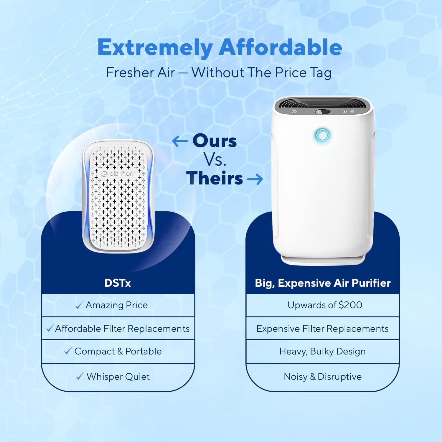Clarifion HEPA Portable Air Purifier (White, 1 Pack) p57sl