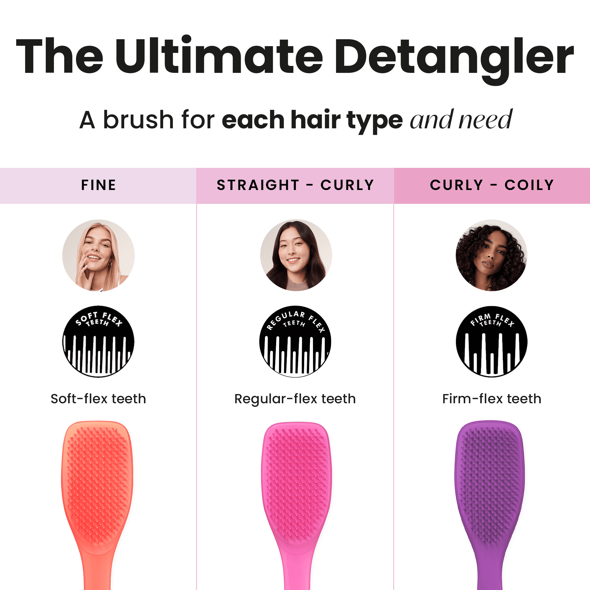 Tangle Teezer The Essential Detangler Hair Brush (Pink, 1 Count) oj5bj