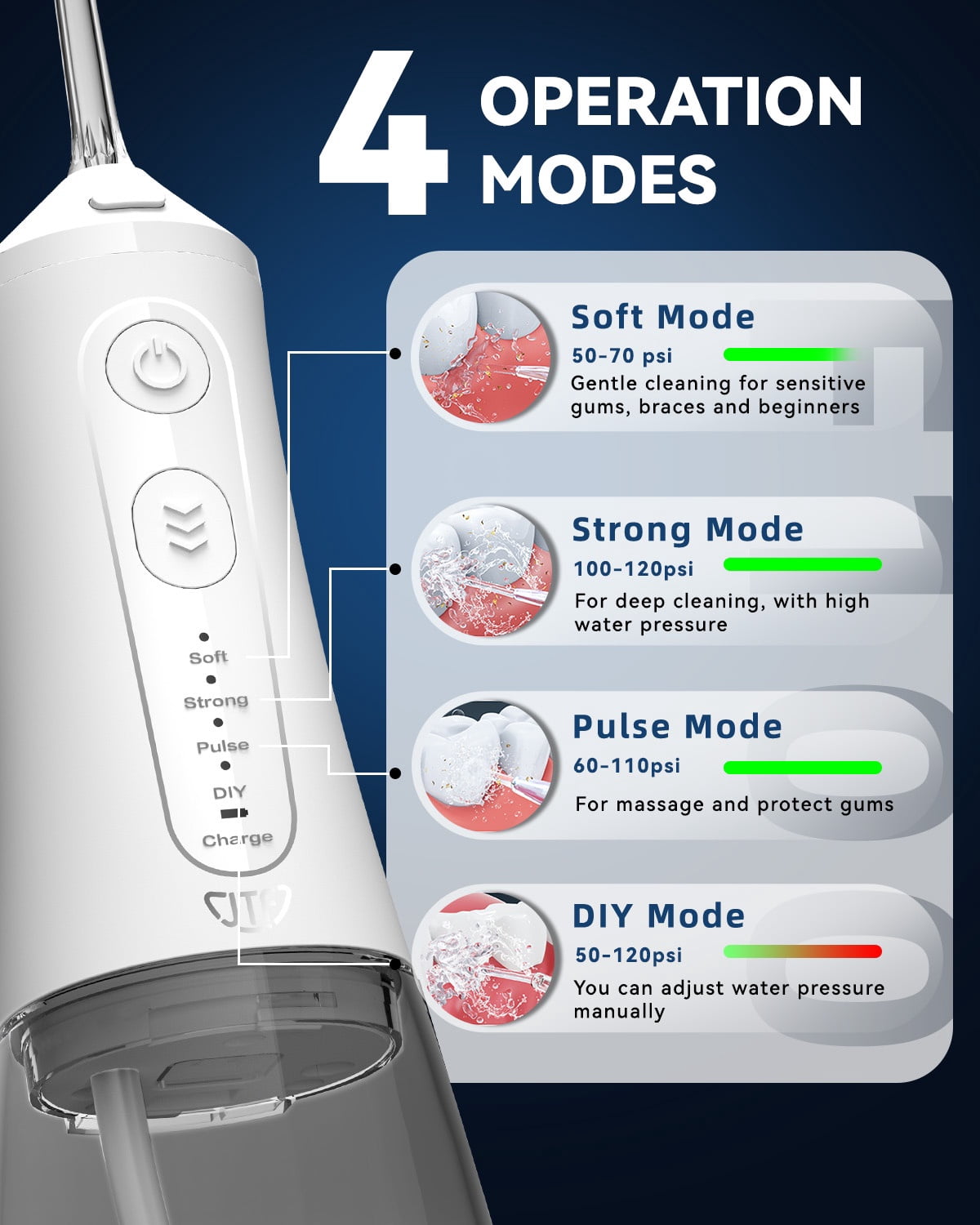 JTF Cordless Water Flosser Dental Oral Irrigator with 9 Jet Tips and 4 Pressure Modes (White, 10.14 fl oz) 3yyi2