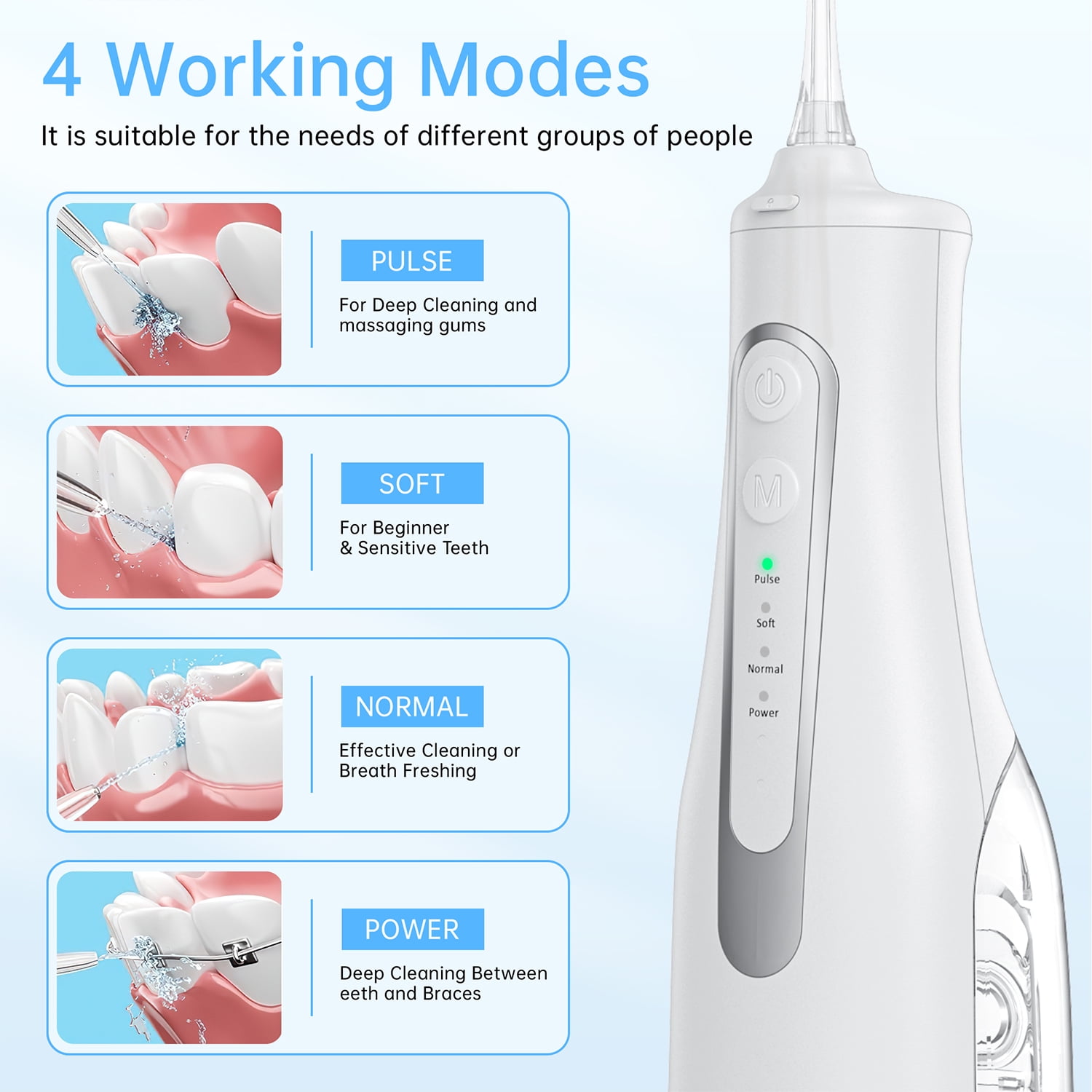 Cshidworld Portable Oral Irrigator, Professional Electric Water Flosser for Teeth Cleaning with 5 Modes and 8 Replacement Tips (White, 10.14 fl oz) 2vge3