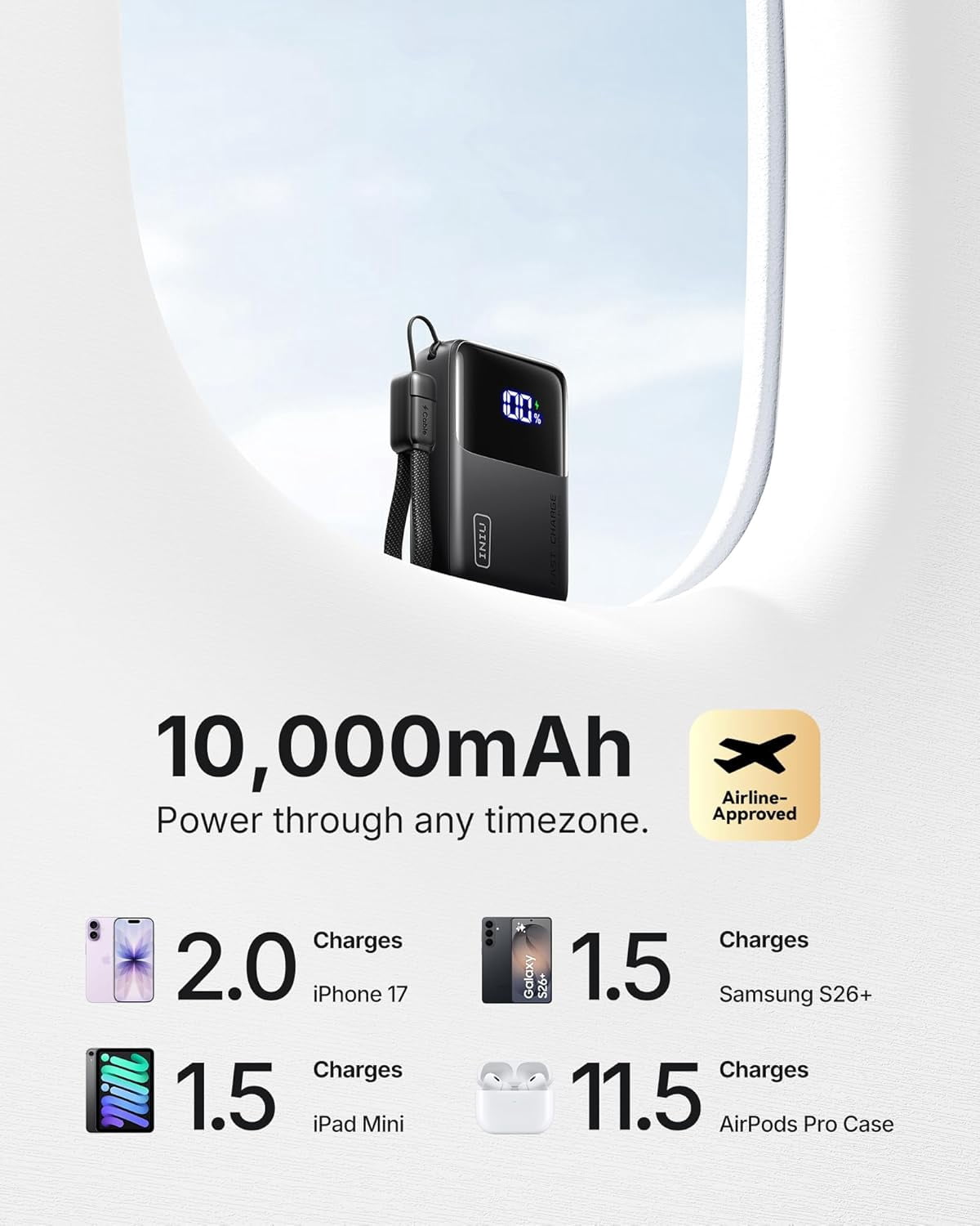 INIU Portable Charger, Ultra Mini 10000mAh 45W Fast Charging Power Bank with Detachable USB-C Cable (Black) yjaic