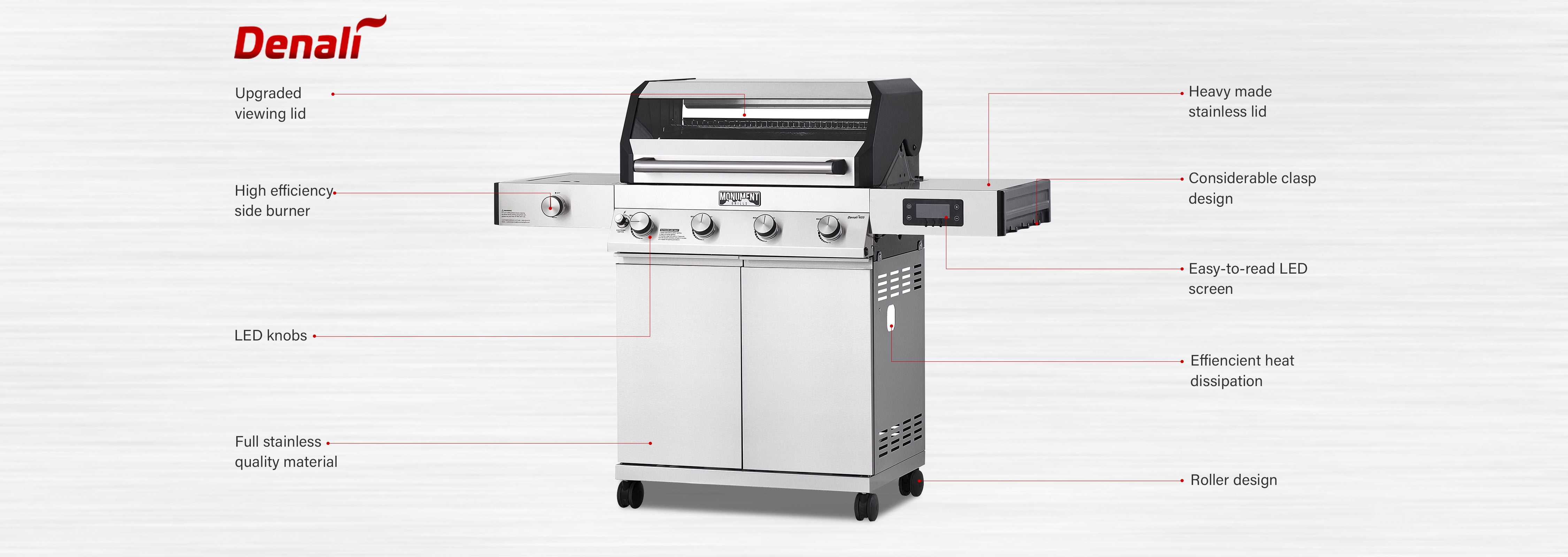 Monument Grills Denali 4-Burner Propane Gas Grill with Clearview Lid and Side Burner (Stainless Steel, 710 sq. in.) 5jyr6