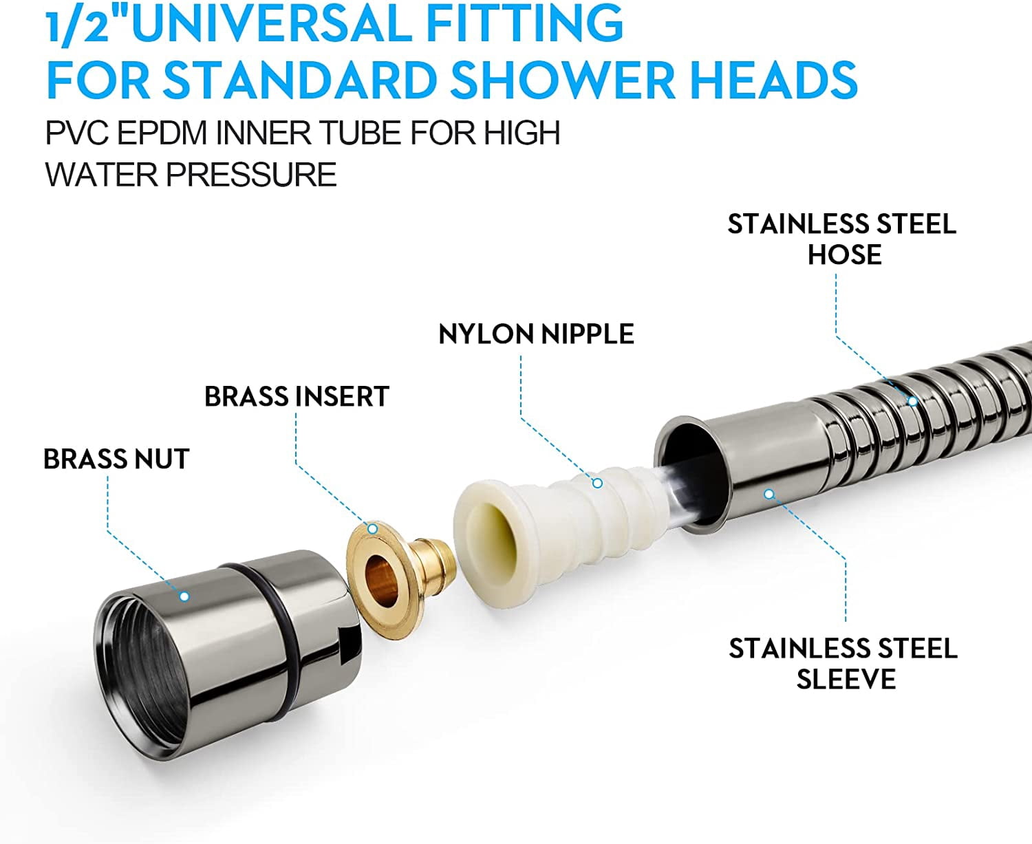 HuiJuMei Extra Long Stainless Steel Handheld Shower Hose (Brushed Nickel, 79 in) d9lhy