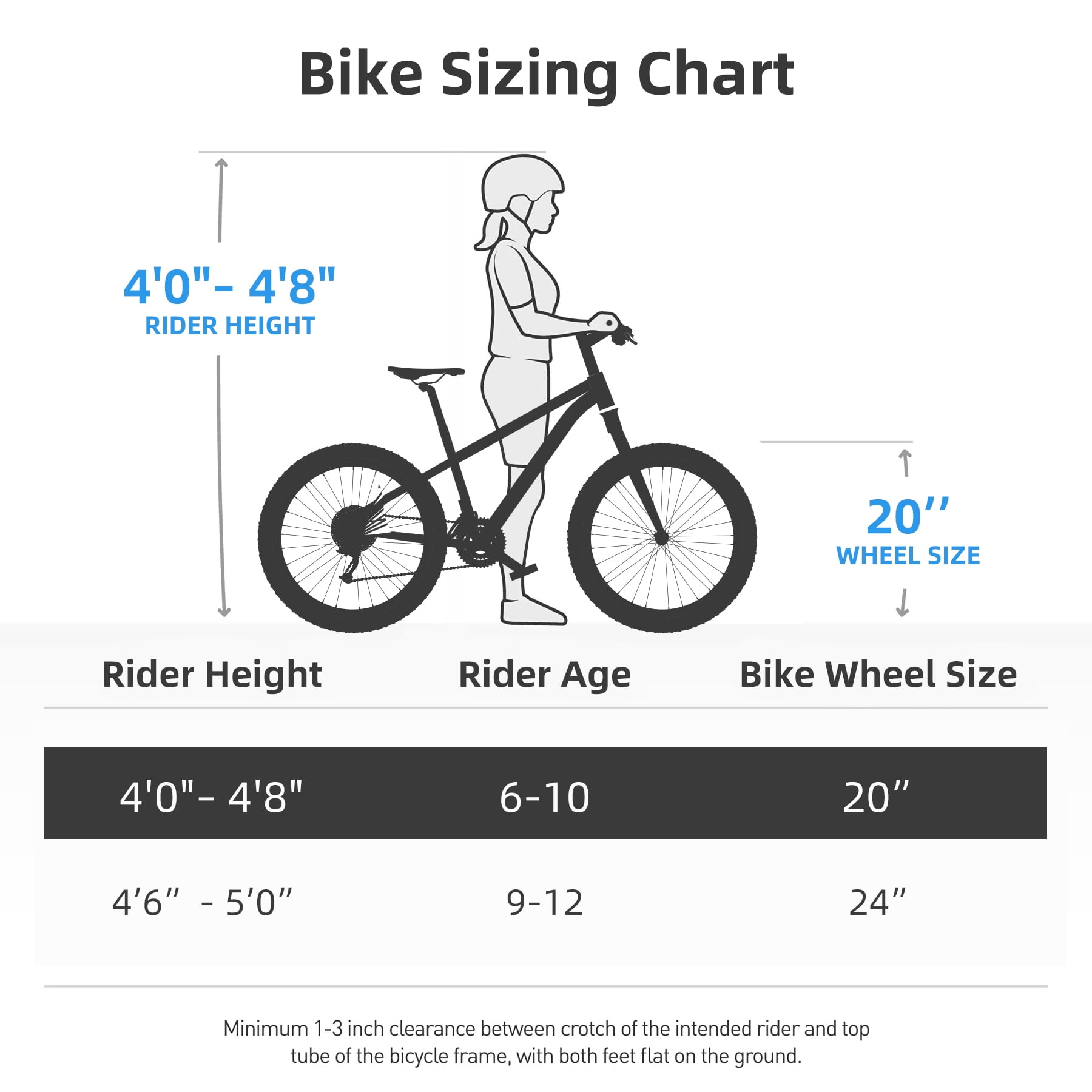 Joystar Lubbock Kids Mountain Bike, Hardtail Bicycle for Boys and Girls, Durable Steel Frame with Knobby Tires (White, 20 in) vplf0