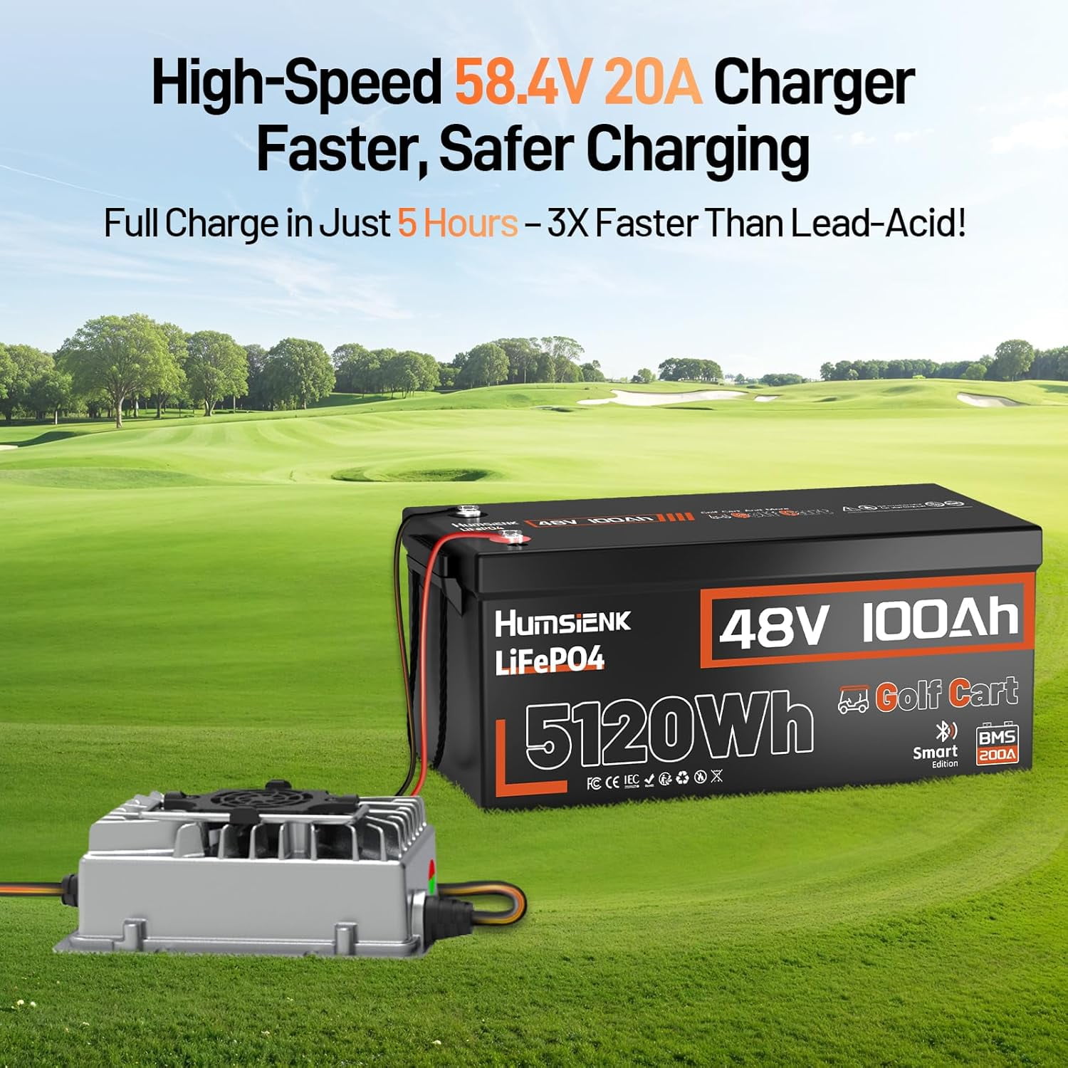 Humsienk 48V 100Ah LiFePO4 Lithium Battery with 15A Charger (Bluetooth, 200A BMS, Metal Case) 0yoe7