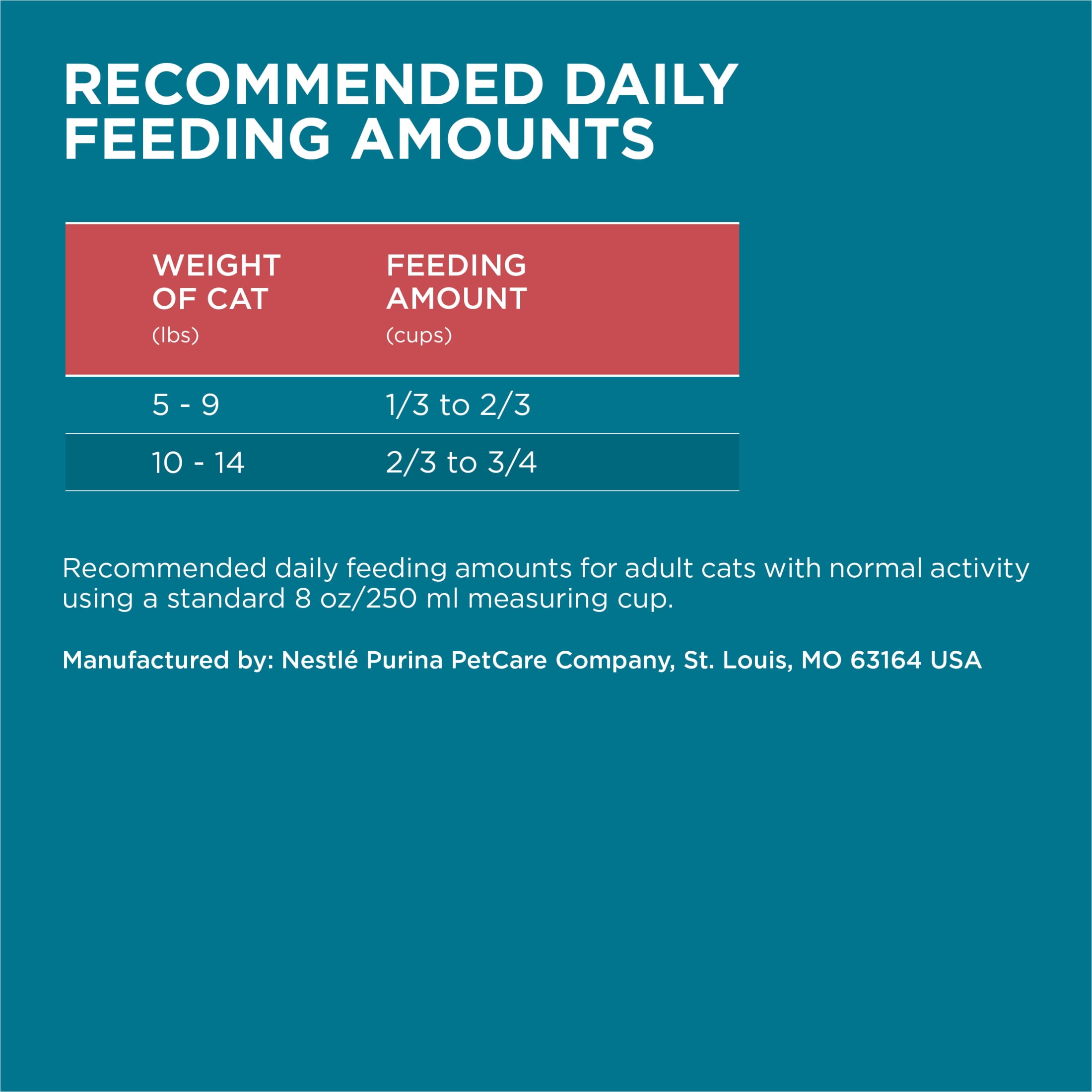 Purina ONE Tender Select Blends Dry Cat Food, Real Salmon Recipe (16 lb) 85u50