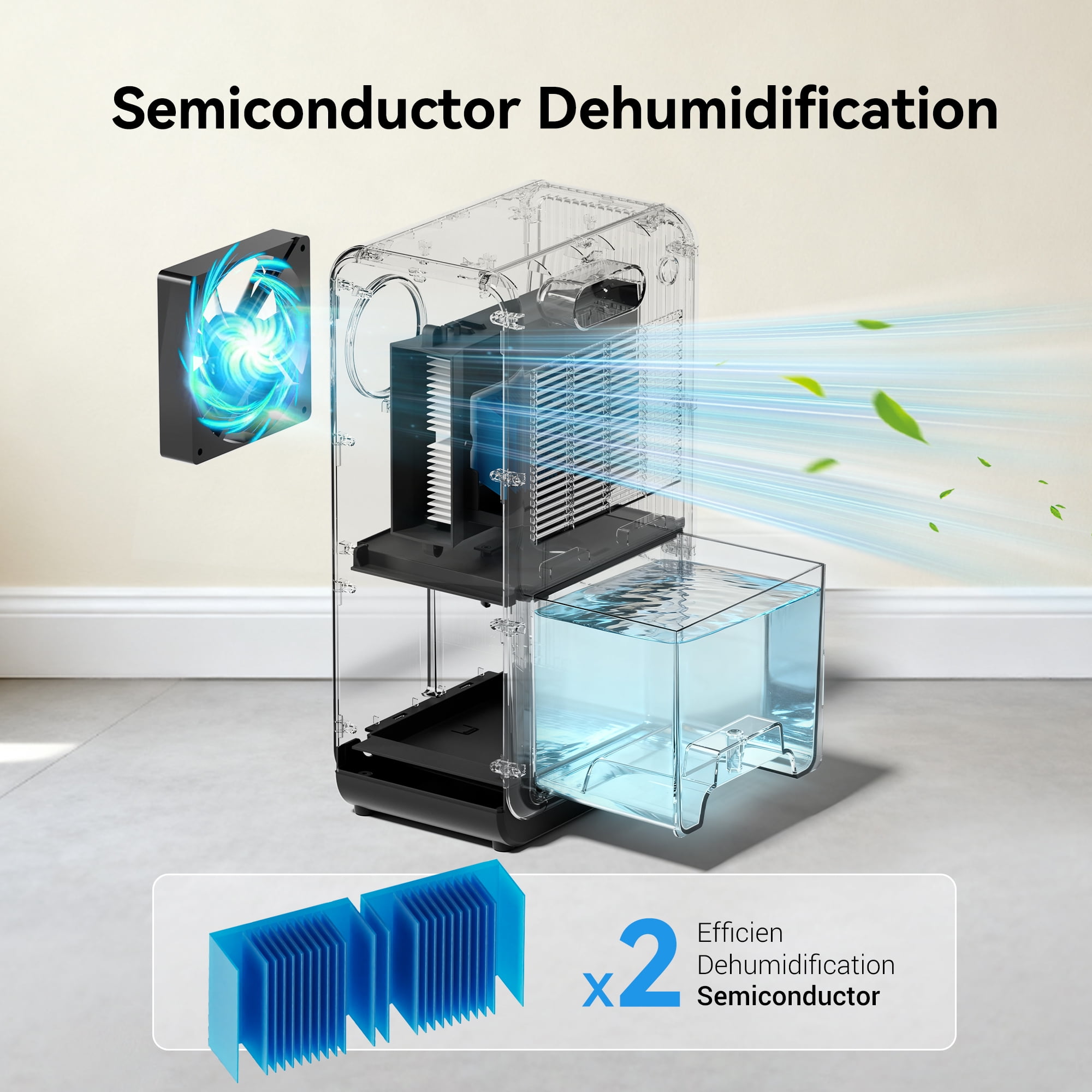 HUMSURE Dehumidifier for Home with Auto Shut Off and 7-Color LED Light (White, 120 oz) 5661w