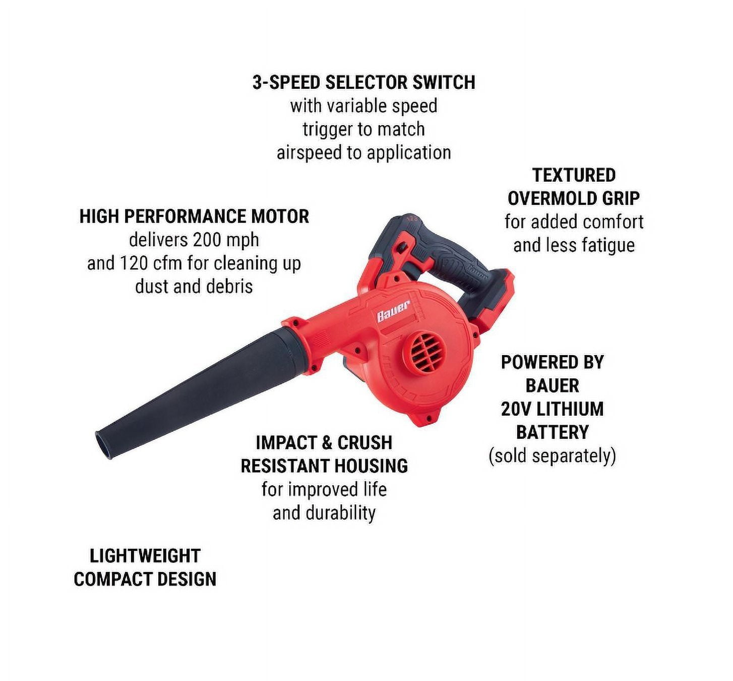 Bauer Cordless Leaf Blower 20V High-Performance Compact Handheld Sweeper for Workshop and Garden (Tool Only, 2.48 lb) fql1h
