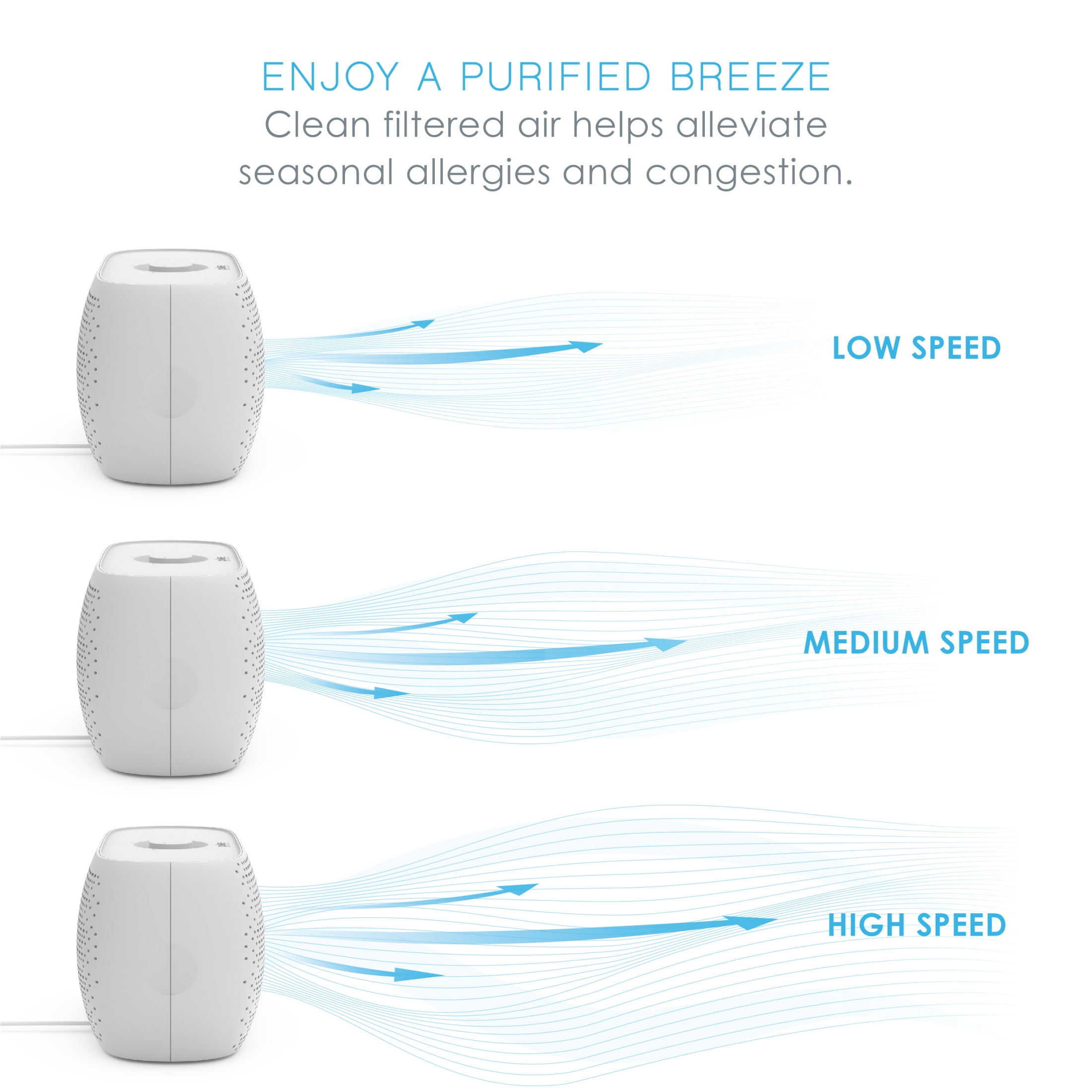 Pure Enrichment PureZone Breeze Tabletop Air Purifier with True HEPA Filter (White, 1 Unit) 59bqs