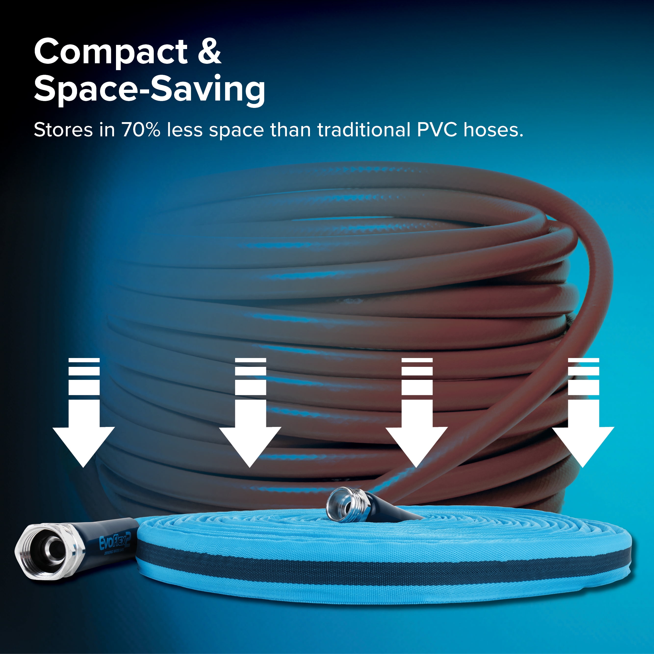 Camco EvoFlex2 RV Drinking Water Hose, Lead-Free & BPA-Free Flexible Water Supply Line (Blue, 50 ft x 0.625 in) rvh6z