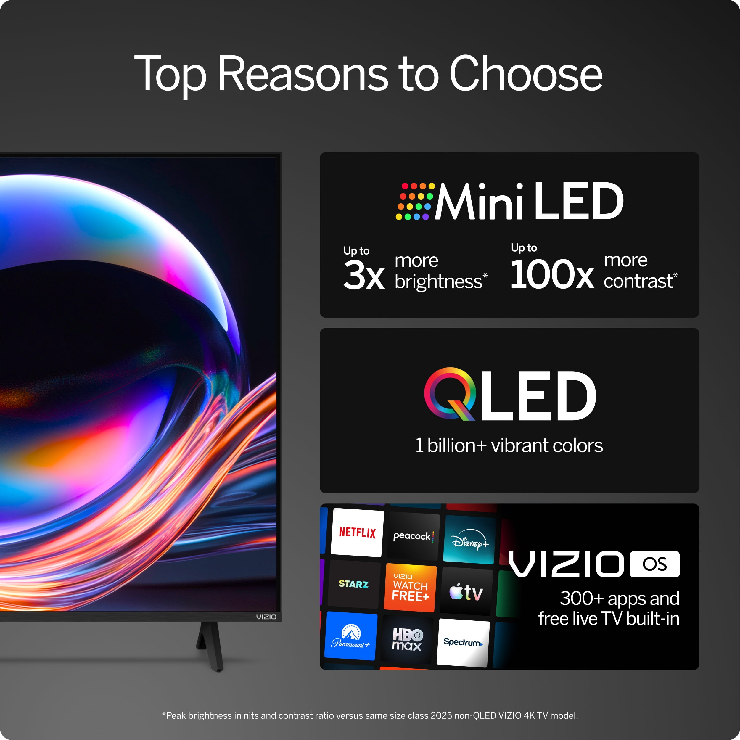 VIZIO 43 in Mini LED Quantum 4K QLED HDR Smart TV (Black, 43 in) te96x
