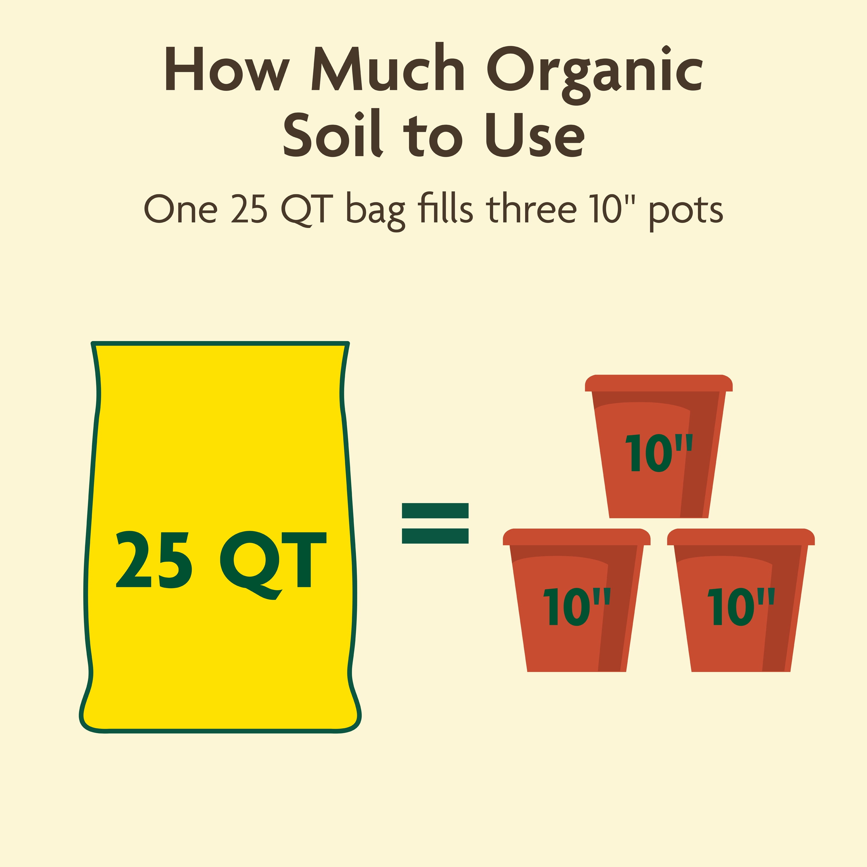 Miracle-Gro Organic Outdoor Potting Mix for Container Plants, Natural Fertilizer Enriched (25 qt) va4yy