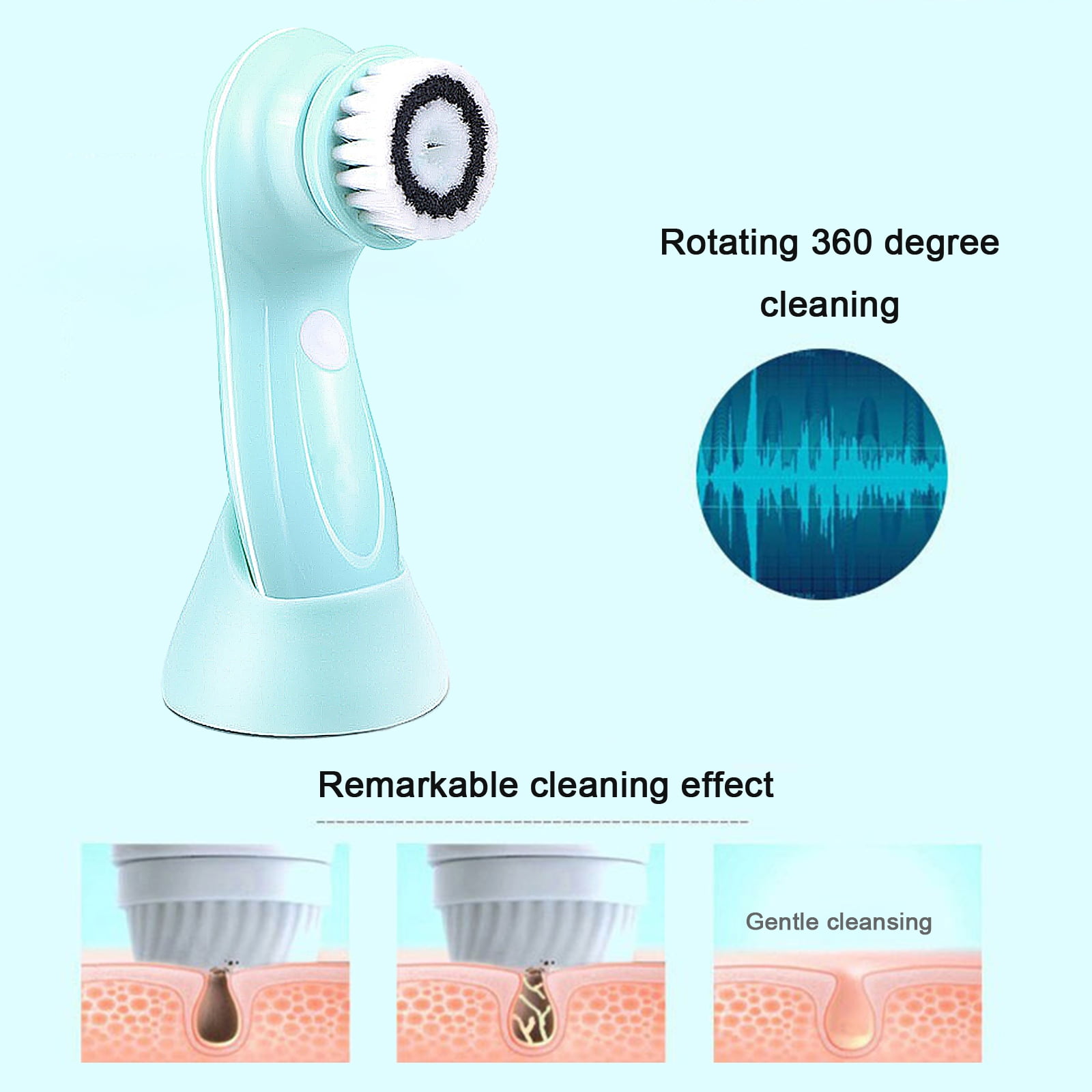 ZOUYUE Electric Facial Cleansing Brush System, Exfoliating Face Scrubber with 3 Rotating Heads for Deep Pore Cleaning (Blue, 1 Set) z3y8y