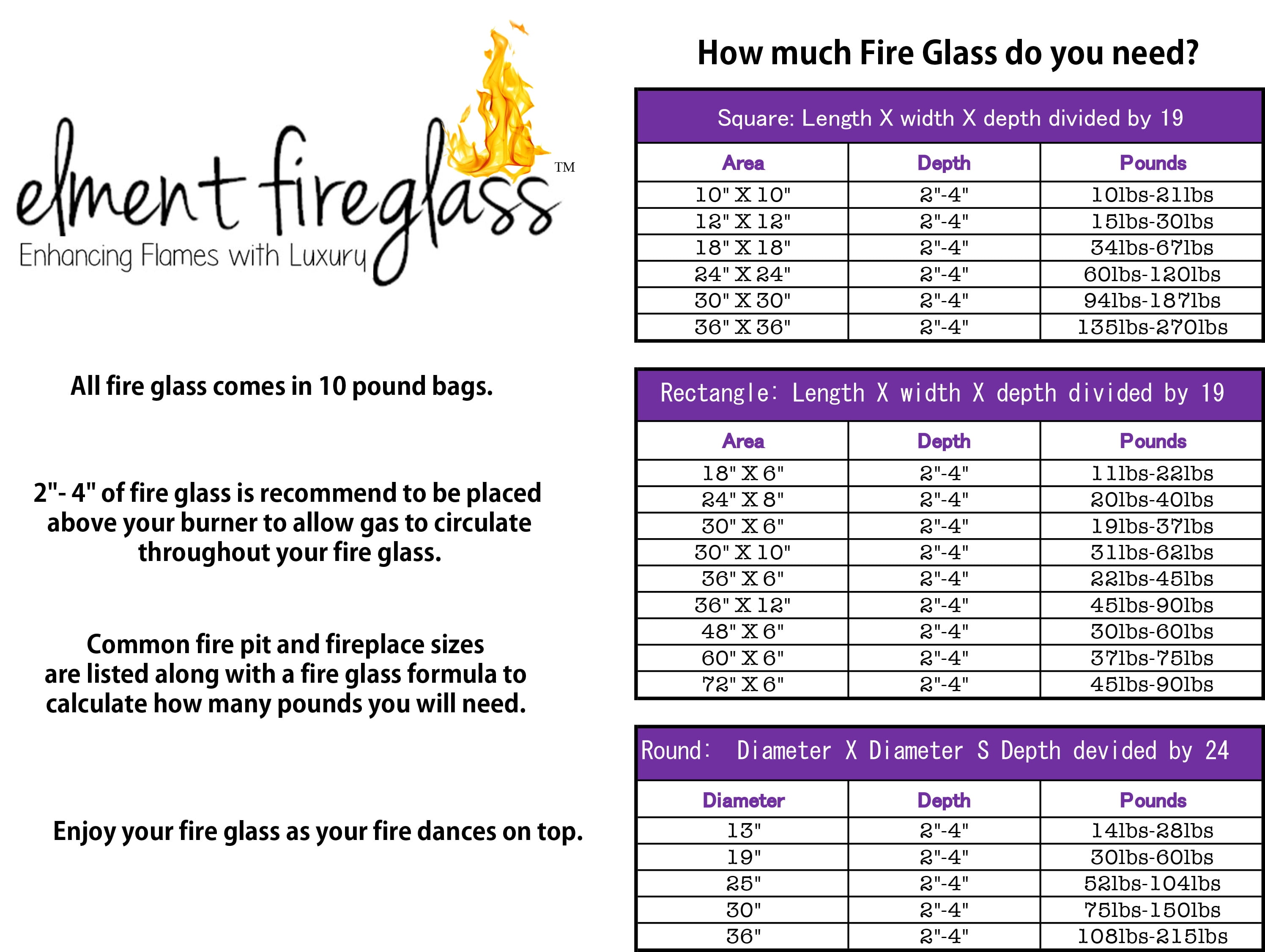 Element Fireglass Reflective Fire Glass for Fire Pits and Fireplaces (Cobalt Blue, 10 lb) kxuhe