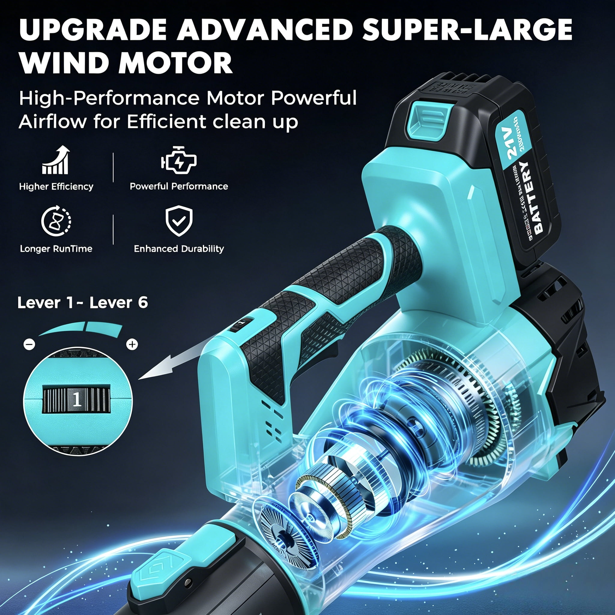 LNOW Cordless Leaf Blower, 6-Speed Electric Power Sweeper for Yard and Garage (680 CFM, 150 MPH, 2 Batteries, 5.73 lb) lptib