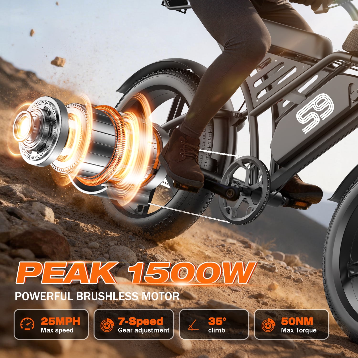 GWEIT Electric Mountain Bike for Adults, 1500W Motor, 20 in Fat Tire E-Bike, Dual Disc Brakes, UL2849 Certified (Black, 48V 20AH) 1bzt5