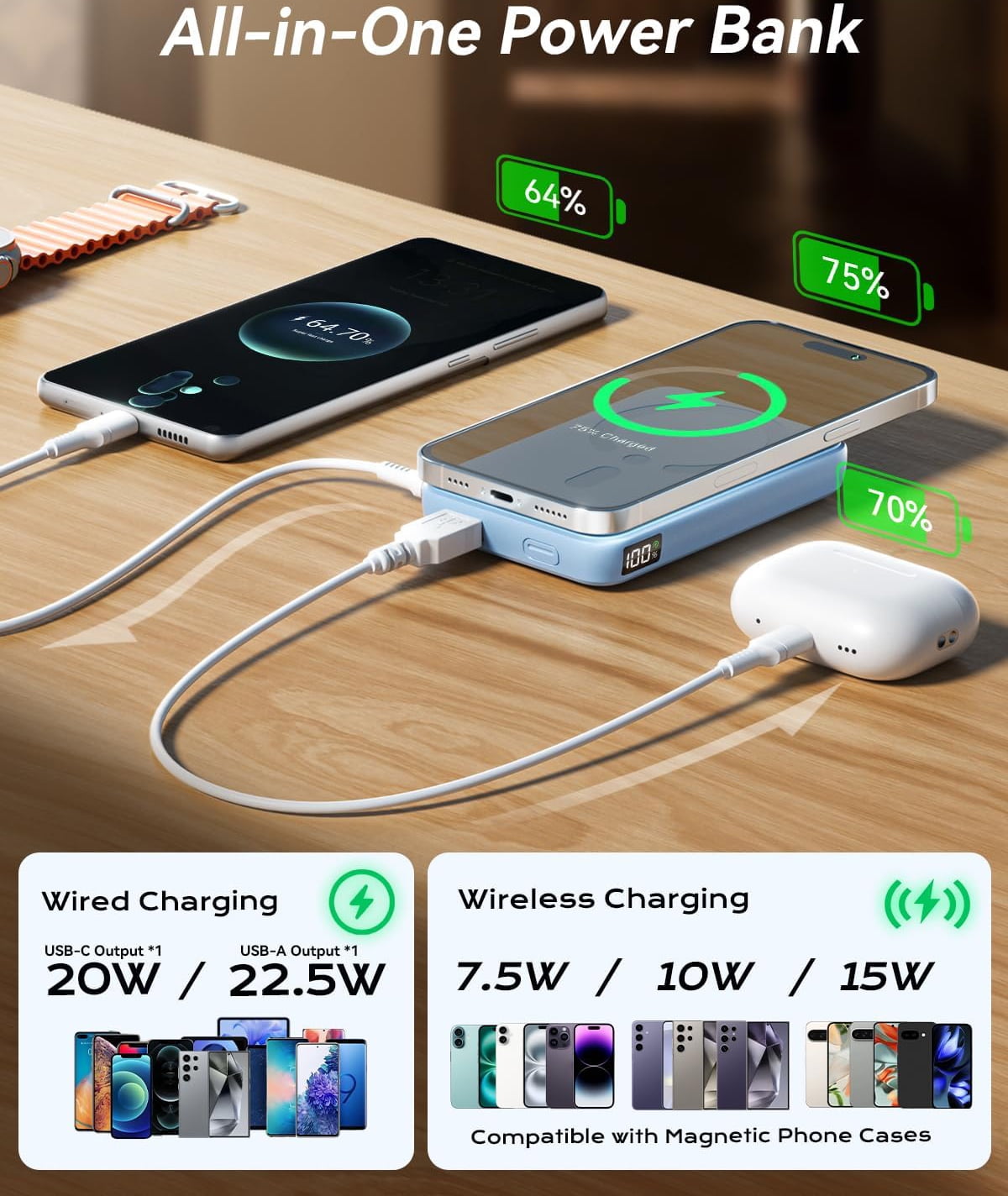 Breezio Magnetic Wireless Portable Charger 12000mAh Fast Charging Power Bank (Blue, 12000mAh) qediy