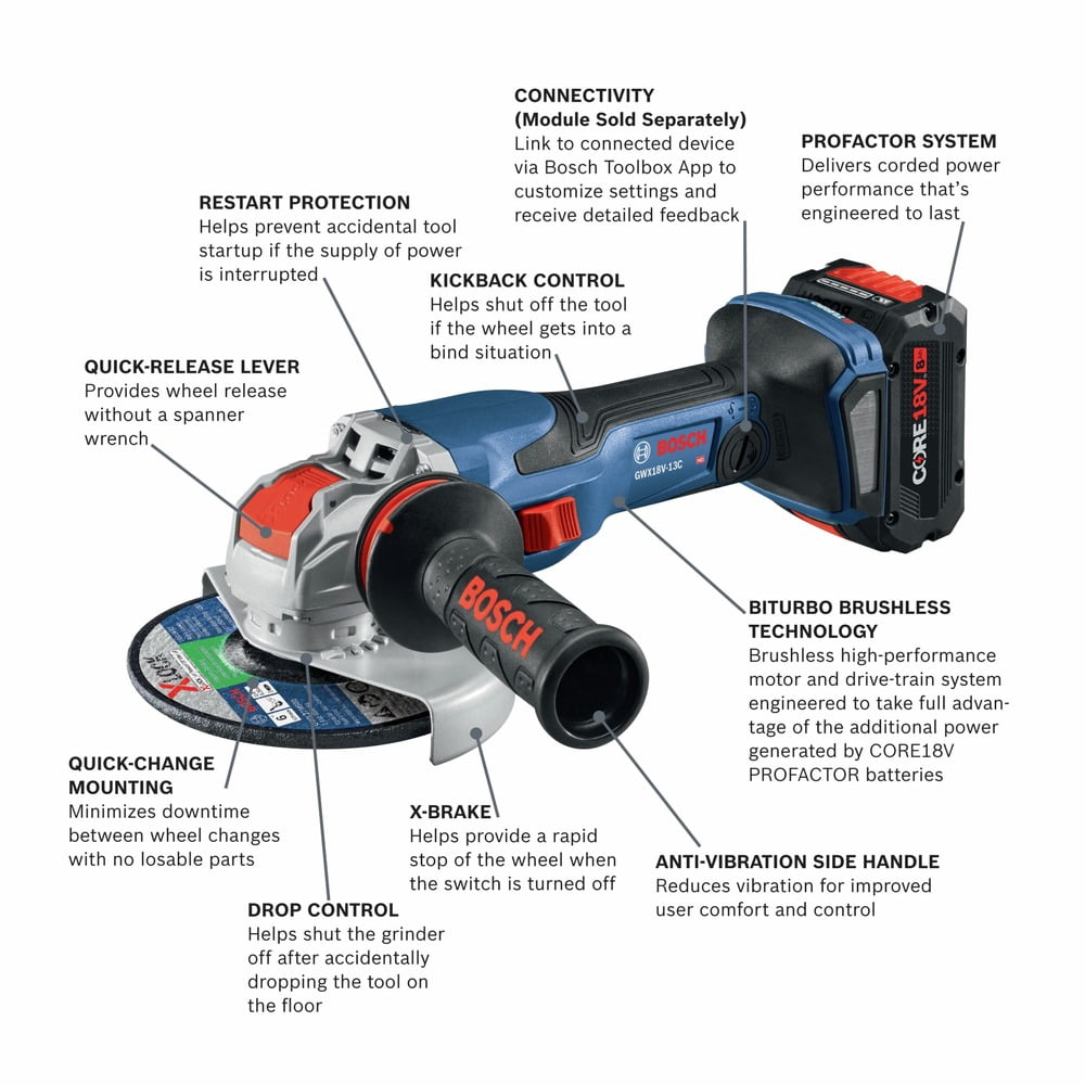 Bosch PROFACTOR 18V Cordless Angle Grinder Kit with X-LOCK Technology (5 in. to 6 in., 8.0 Ah Battery, Refurbished) fs3jh