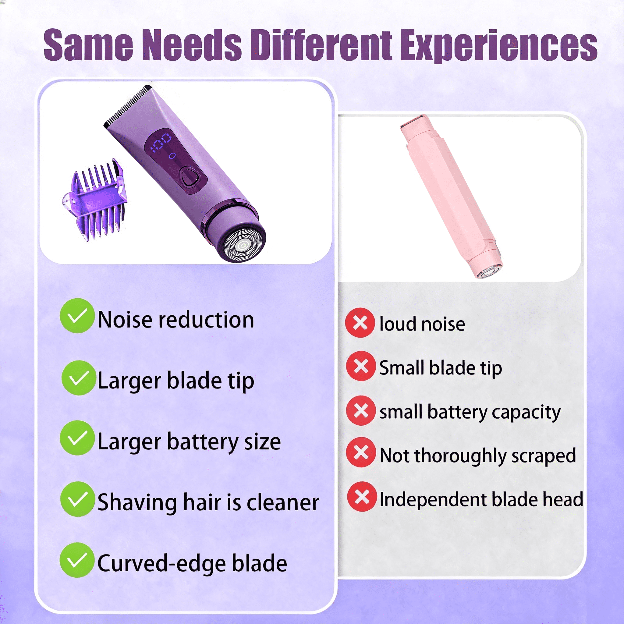 JUUTREN 2-in-1 Electric Bikini Trimmer for Women, Rechargeable Waterproof Shaver for Face and Body (1 Count) 4houk