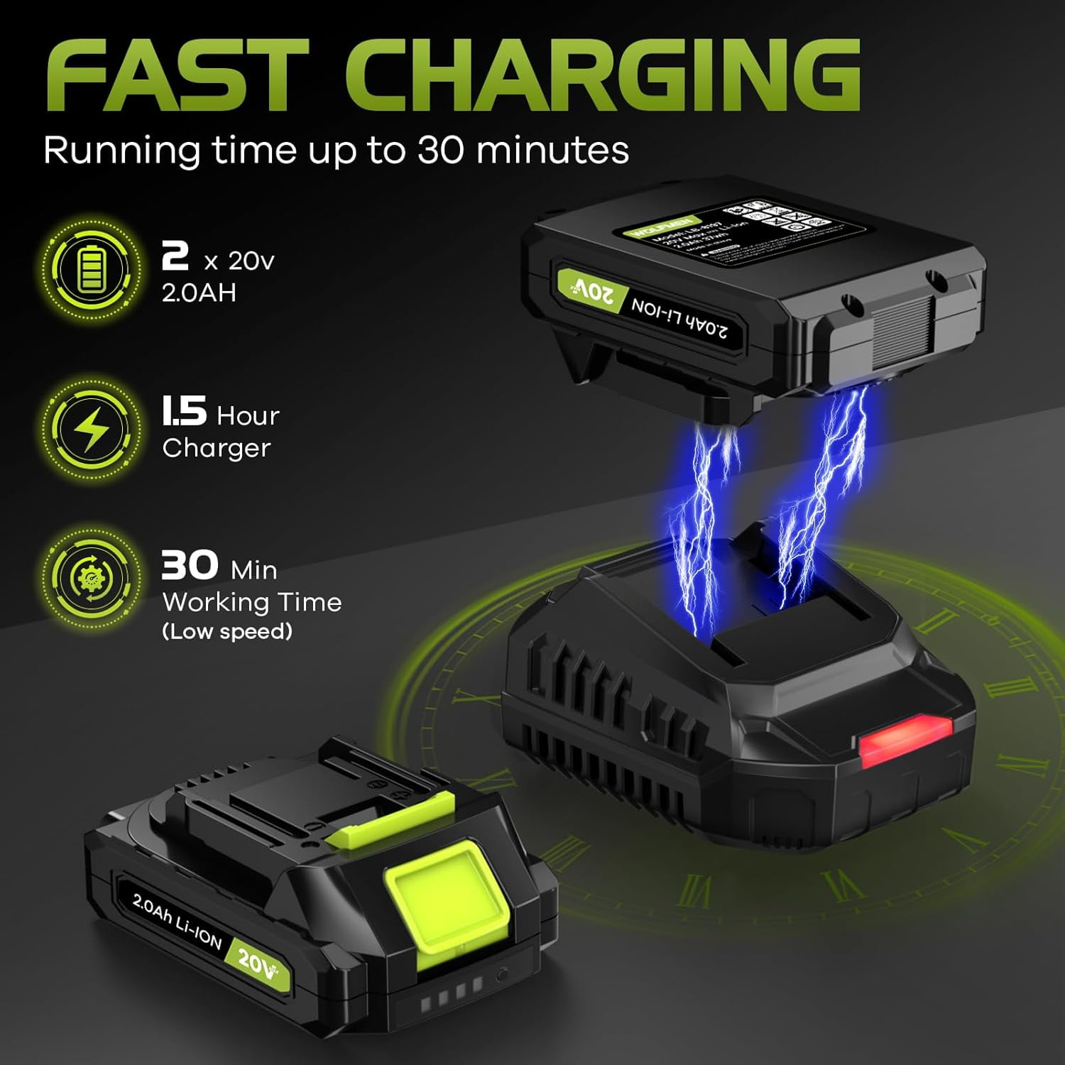 Darkiron Cordless Leaf Blower, 20V Electric Power Sweeper with 2 Batteries & Charger, 450 CFM High-Velocity Airflow, Lightweight Design (Green, 2-Pack Battery) 8ip1p
