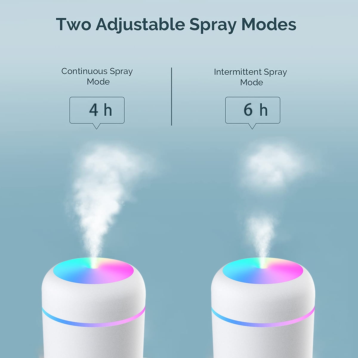 AWLYLNLL Portable Cool Mist Humidifier, Quiet Ultrasonic Desktop Personal Humidifier with LED Night Light (White, 10 fl oz) qtztv