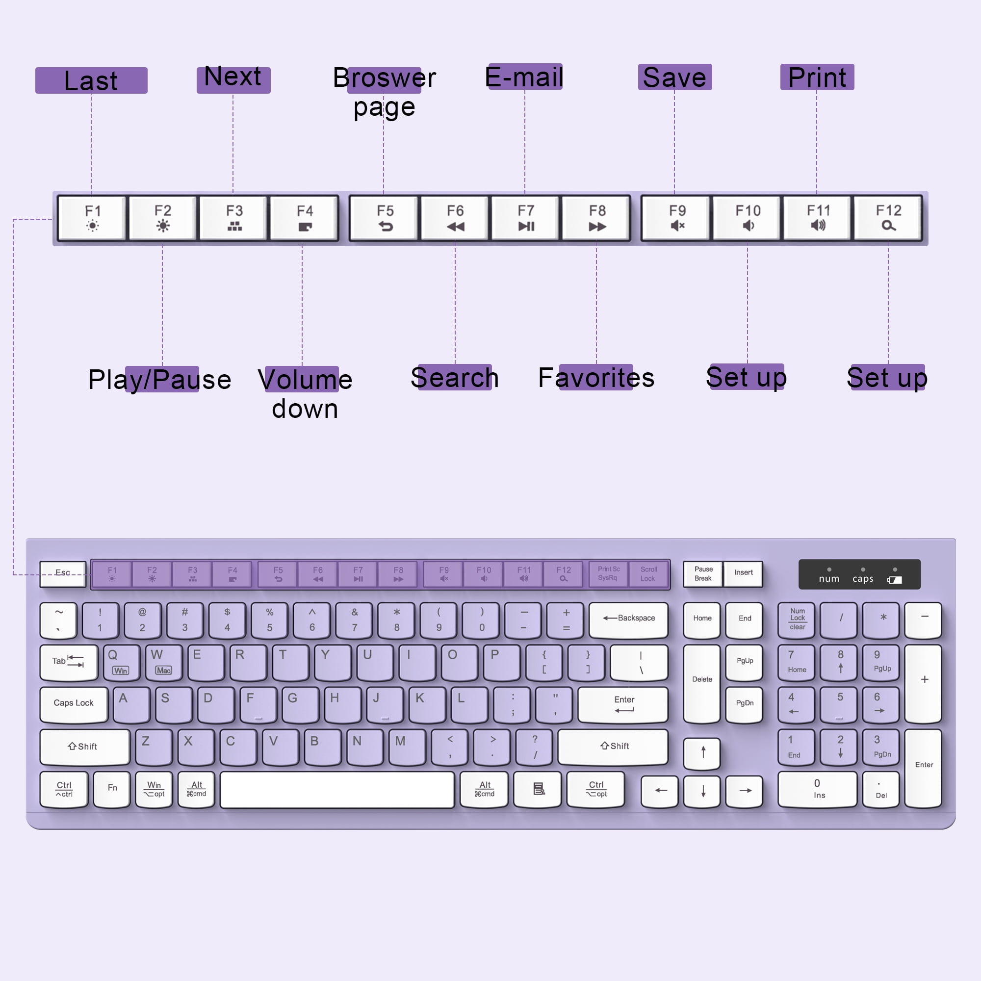 RECCAZR Wireless Keyboard and Mouse Combo, Full Size Ergonomic Desktop Set with Multimedia Keys (Purple, 1 Set) m2vha