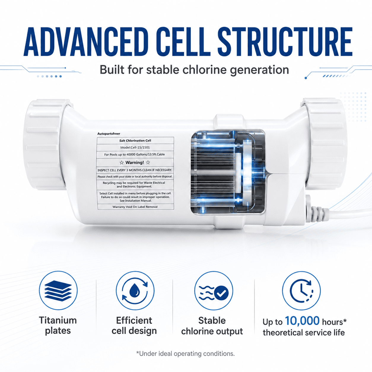 AUTOPARTSFREER Salt Cell Replacement for Hayward Turbo Cell T-CELL-15 (40,000 Gallon Capacity) xtqag